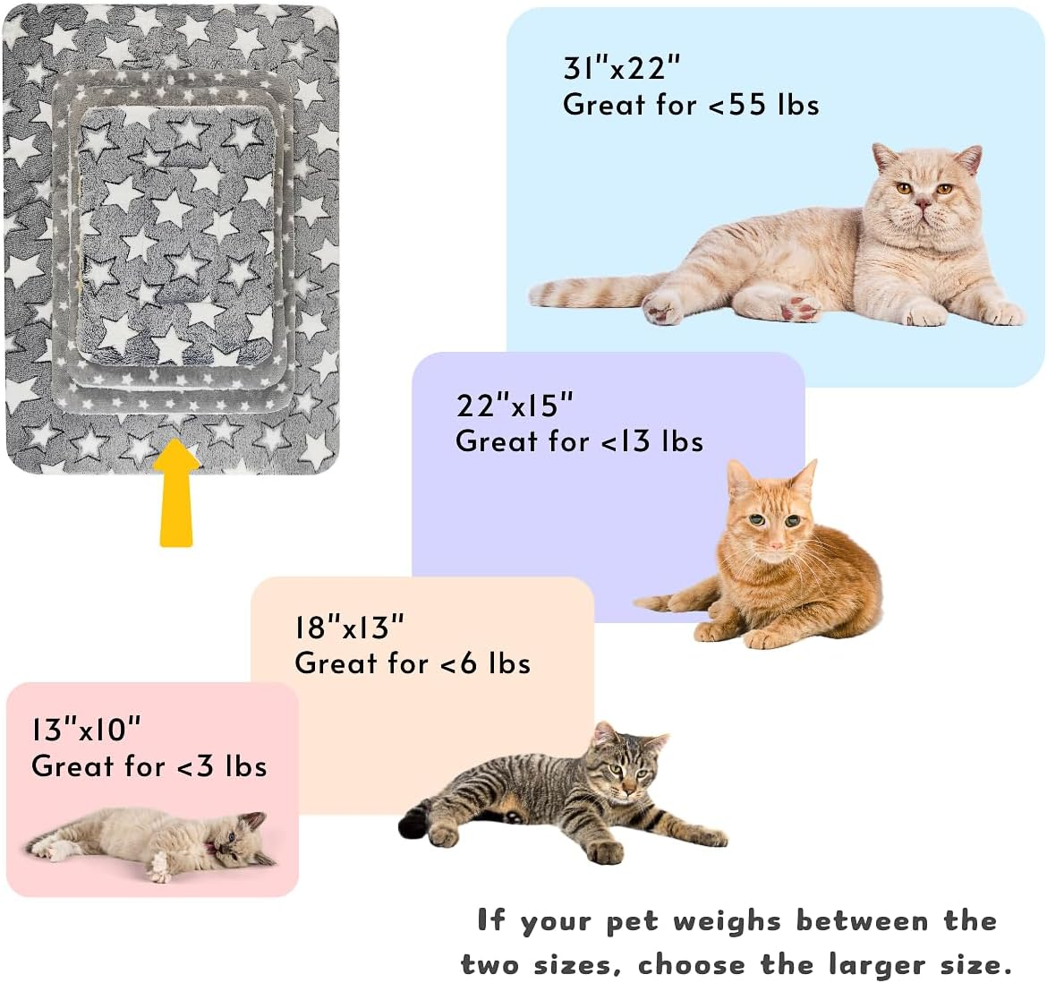 2 Pack Cat Blanket for Indoor Cats Ultra Soft and Warm Calming Cat Bed Fleece Pet Mat for Anxiety and Stress Washable Kitten Blanket image number 4