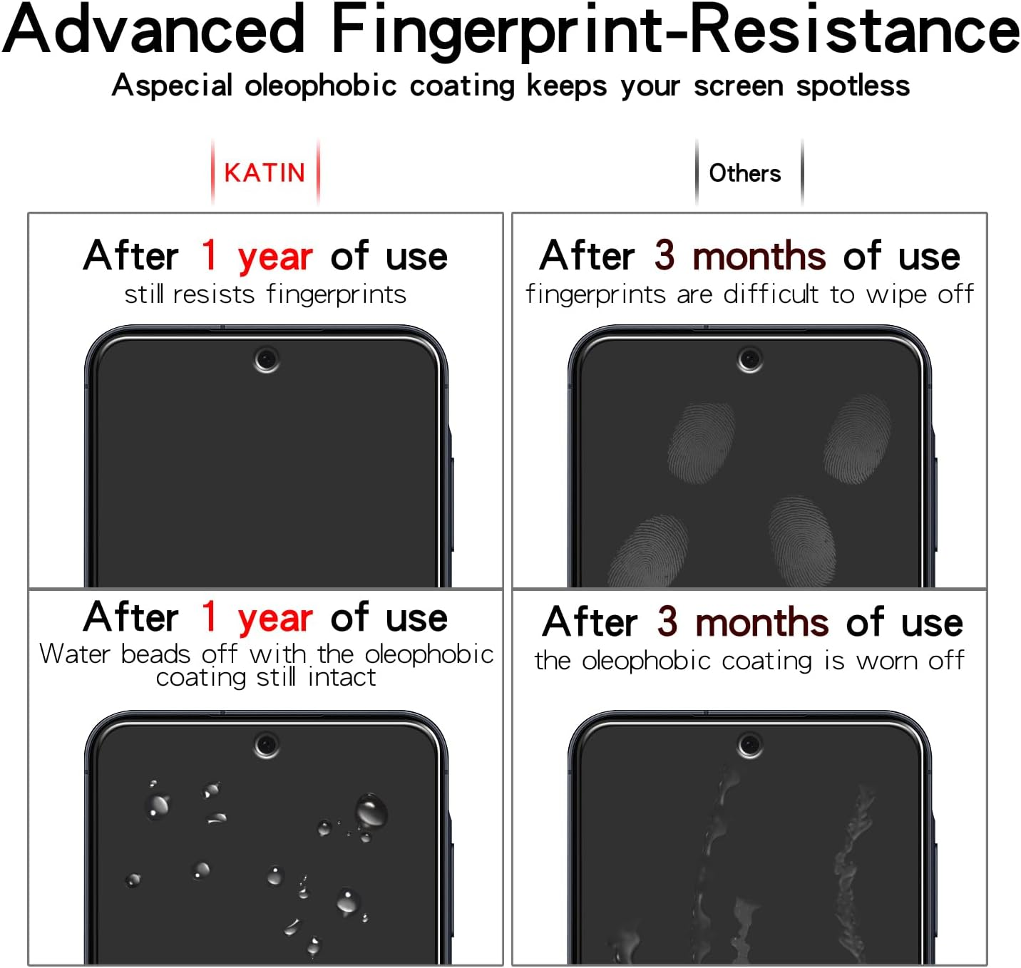 (2 Pack) KATIN Screen Protector for Samsung Galaxy A55 5G Tempered Glass, anti Scratch, Bubble Free, 9H Hardness, Case Friendly image number 1