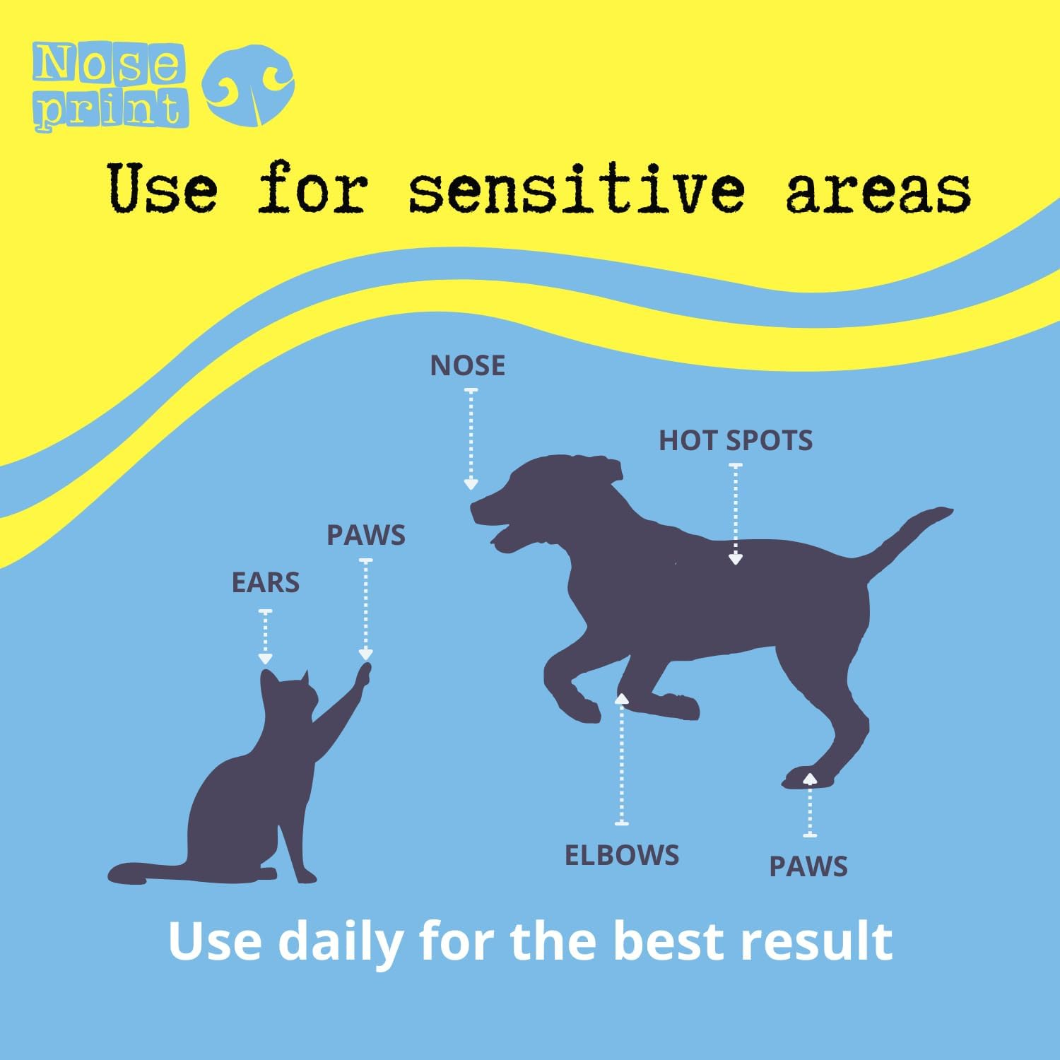 SPF 30 Pet Sunscreen Lotion Bottle Sun Protection for Pets 150 ML + 60ML Dog Paw Balm Sun Cream Balm Moisturising Sunscreen for Dogs and Cat Non-Toxic Formula Dog Nose | Dog Sun Protection