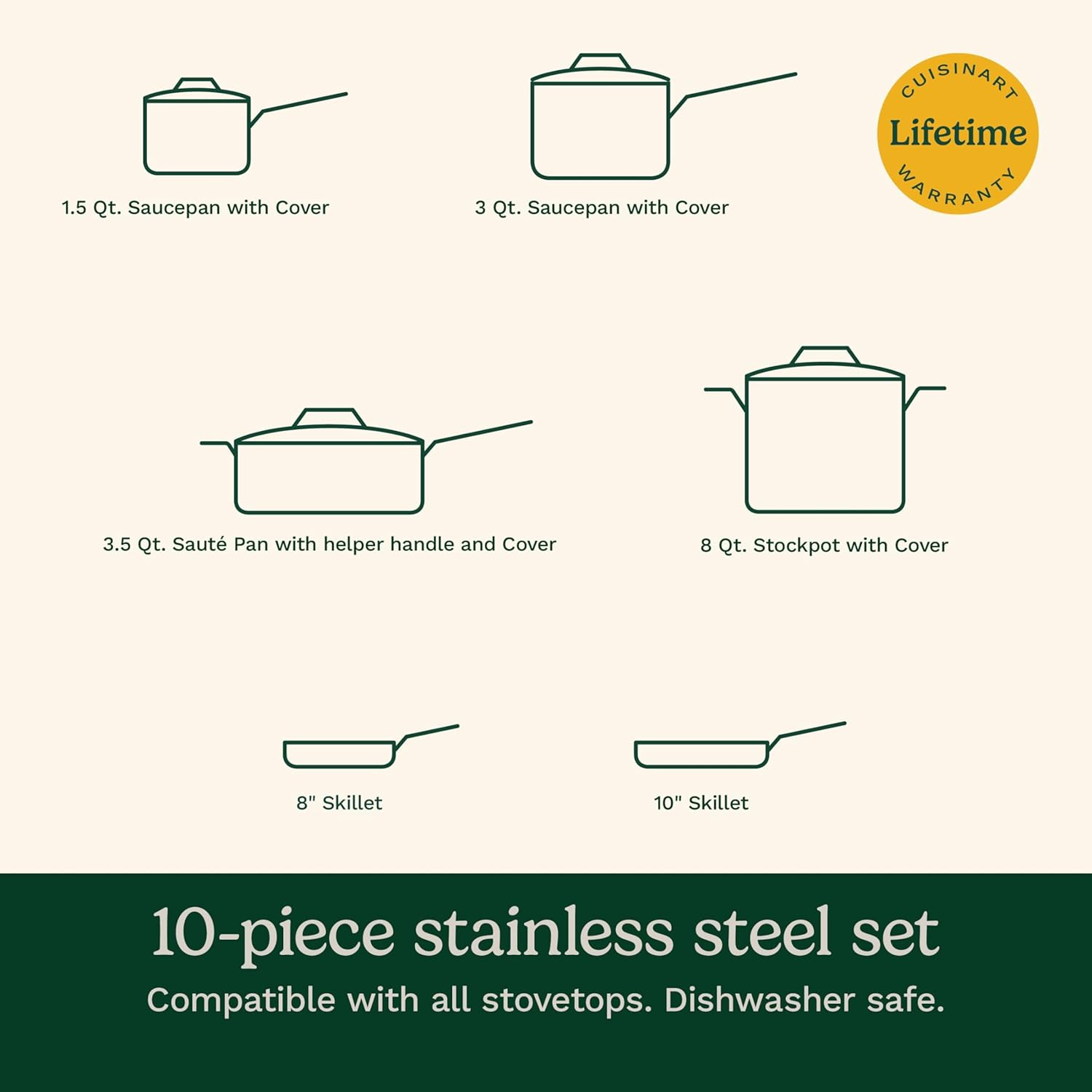 Cuisinart 77-10 Chef'S Classic Stainless 10-Piece Cookware Set, Silver image number 6