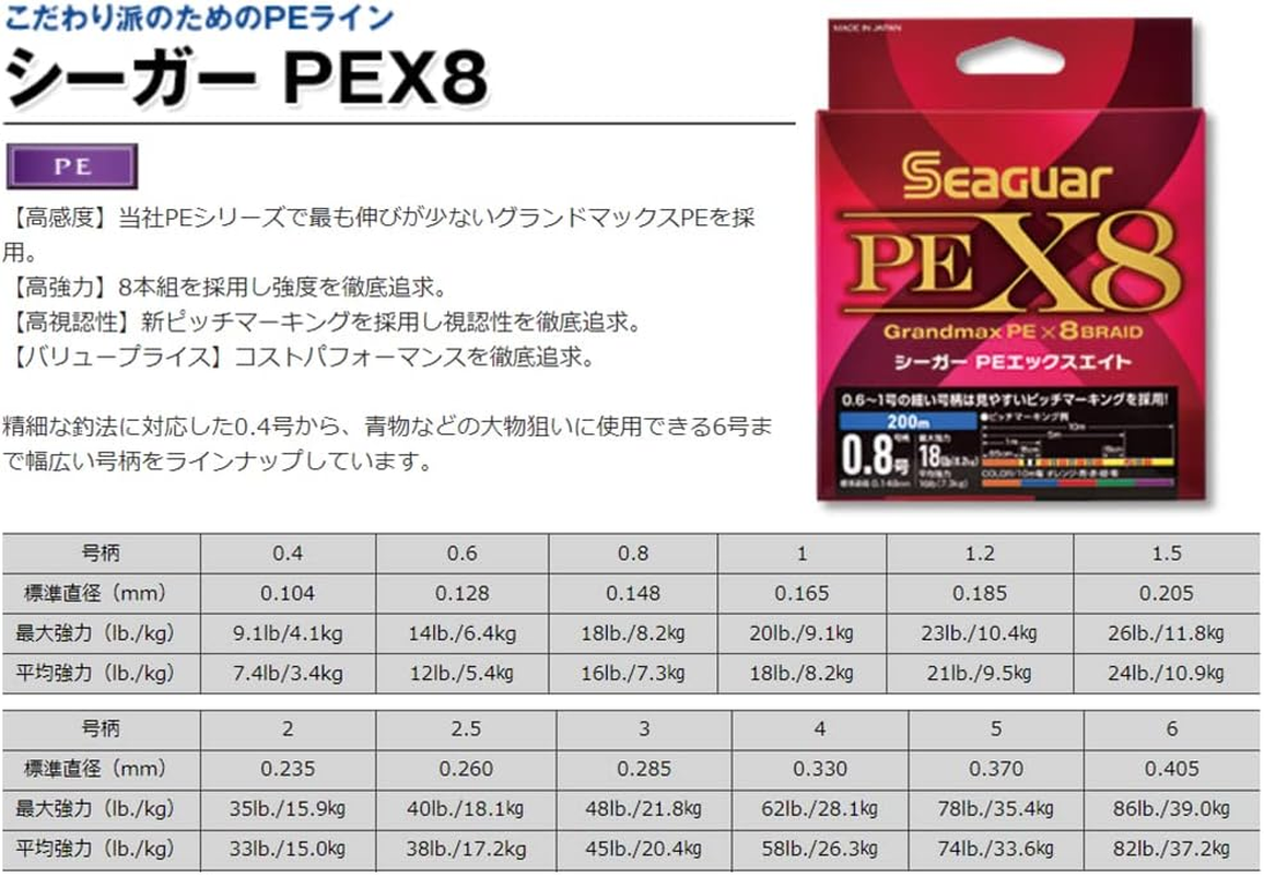 Seaguar PE X8 image number 6