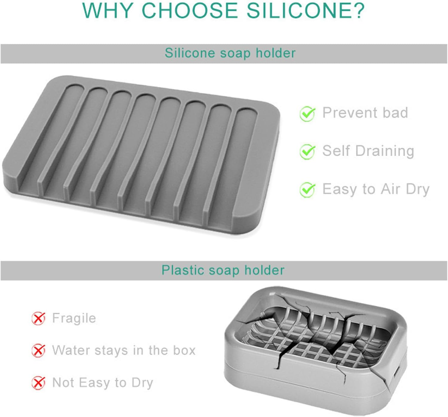 Soap Dish Holder, Shower Bracket, Protective Tray Box, Silicone Sink, Deck Bathtub, Shower Tray, Soap Drain, Silicone Soap Holder, Shower, Bathroom, Kitchen, Bathtub, Shaver (Gray+White) image number 2