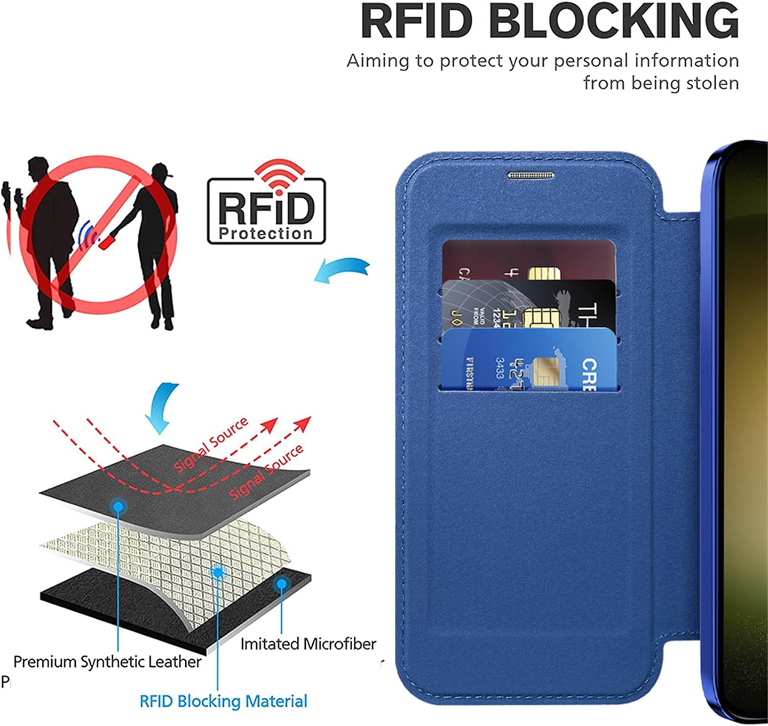 IMEIKONST Magnetic Case for Samsung Galaxy S23 plus Compatible with Magsafe, Premium PU Leather Flip Card Holder, Clear Shockproof Protective Mobile Phone Case for Samsung S23 Plus. Dark Blue JDCX image number 6