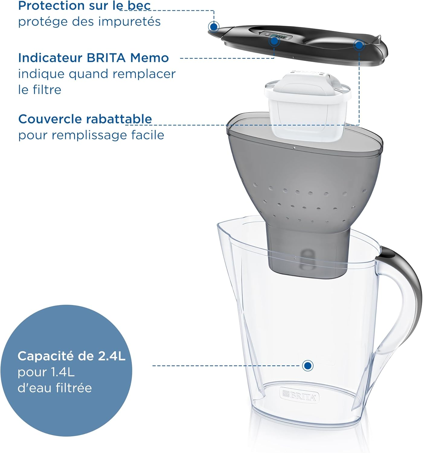 BRITA Marella Water Filter Jug Graphite (2.4L) Starter Pack Incl. 3X MAXTRA PRO Pure Performance Cartridge - Fridge-Fitting Jug with Digital LTI and Flip-Lid - Now in Sustainable Smart Box Packaging