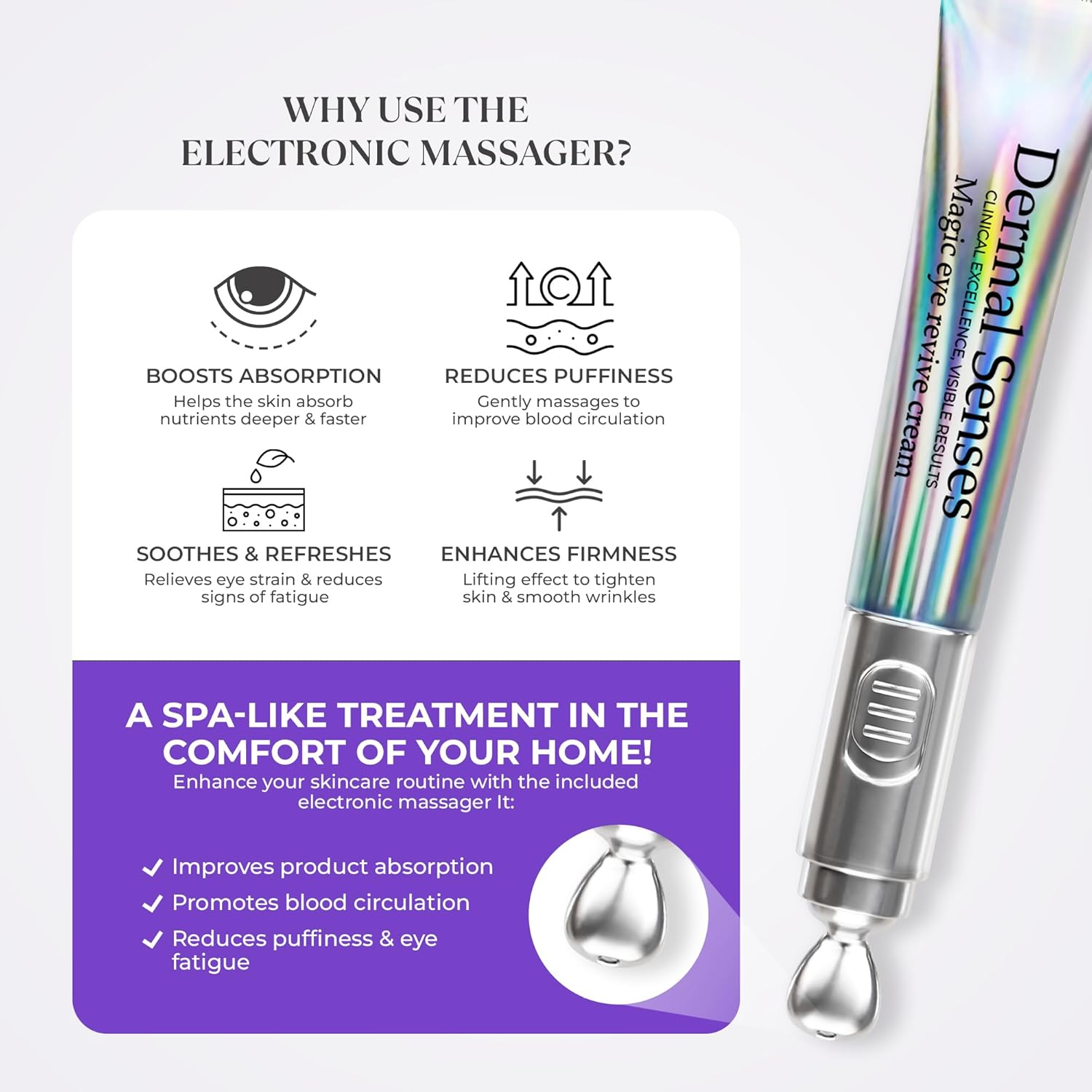 Magic Eye Revive Cream | Advanced Anti-Aging Treatment with Built in Viberating Massager | Hyderating, Firming & Brightening Formula | anti Wrinkle, Fine Lines & Dark Circles, Puffiness & under Eye Bags | Peptide Infused with Herbal Extracts image number 2