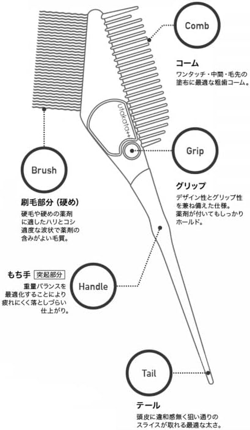 Utakata++ Firm Hair Dye Brush, Curl + Firm