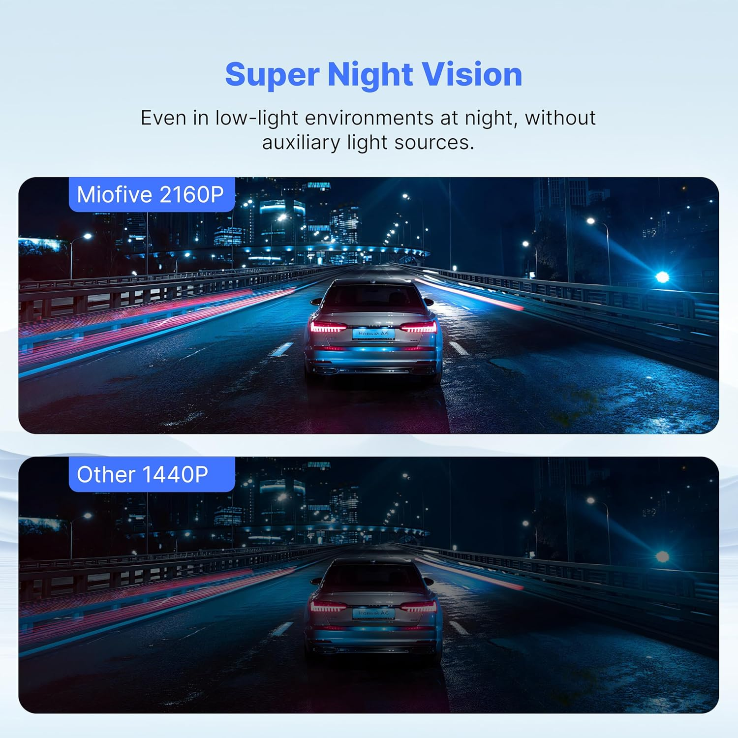 Miofive 4K Wifi Dash Cam Hidden Car Camera with a 32GB SD Card Included, 5G Wifi and Bluetooth App, GPS, Loop Recording, G-Sensor, HDR, Night Vision, 24-Hour Parking Monitor, Supports up to 512GB Max image number 5