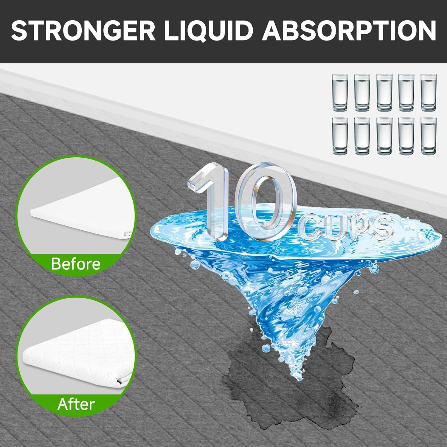 Charcoal Puppy Pads 28X34 Inches Extra Large Dog Pee Pads Odor-Control & Leak-Proof Disposable Pet Training Black New Edge-Wrapping Thicken Potty Pad for Dogs, Cats, Rabbits image number 2