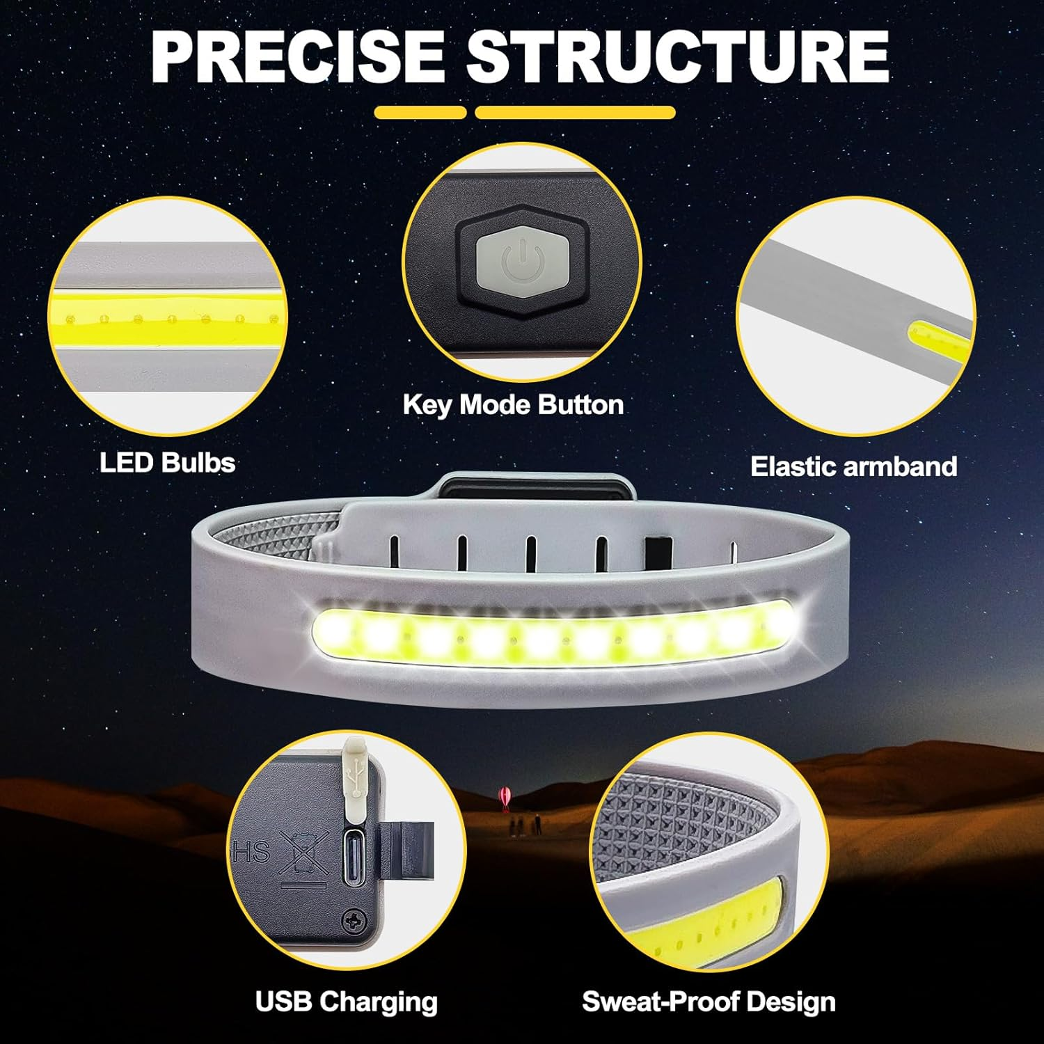 Bigqin Night Running Lights, USB Rechargeable LED Armbands with 3Models, Waterproof Ultra Bright Safety Warning Lamp with Reflective Straps for Runners Joggers Camping Hiking image number 4