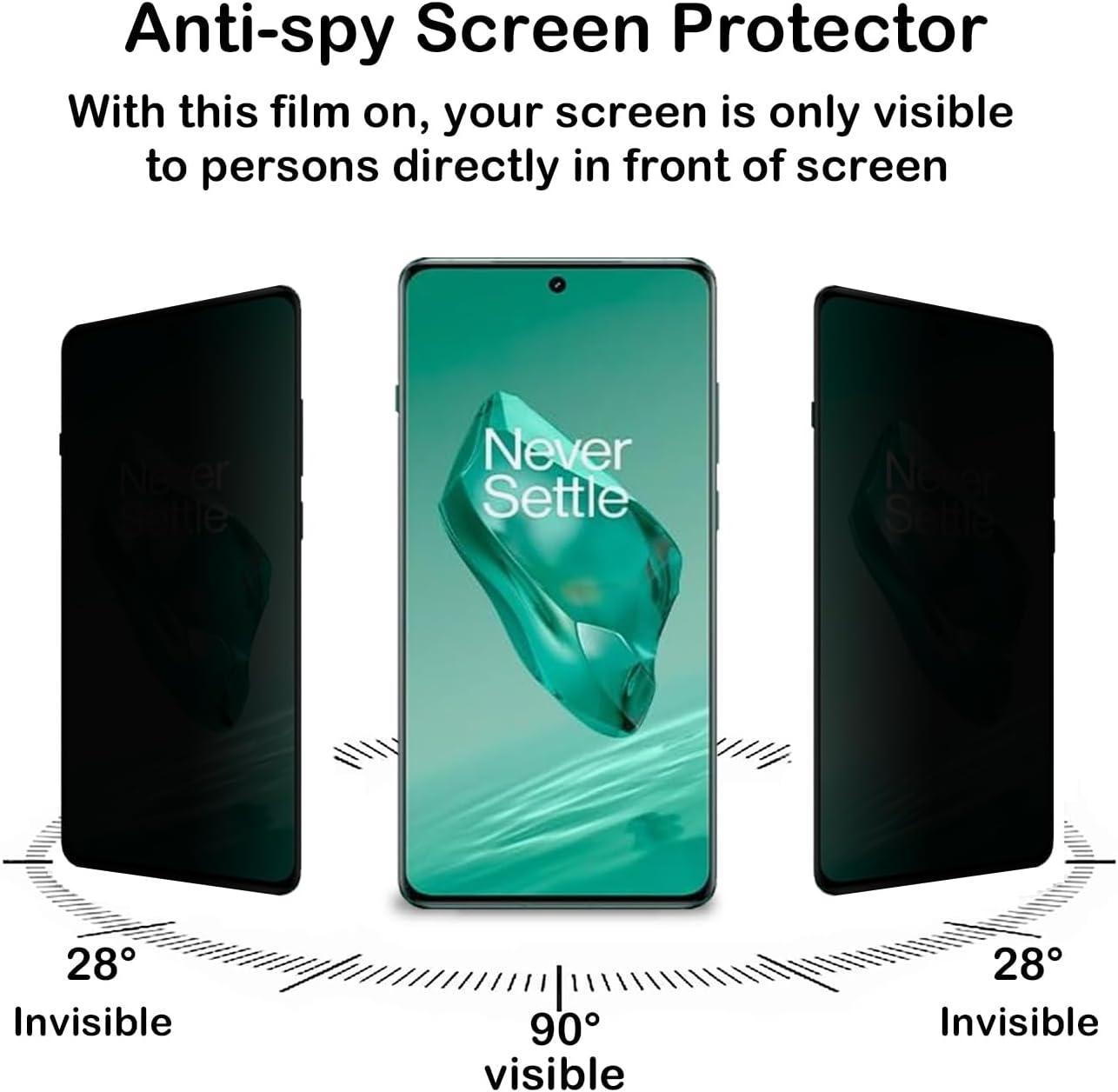 Privacy Screen Protector for Oneplus 12 5G [2 Pack], anti Spy Screen Protector, anti Scratch, Easy Installation, anti Fingerprint, Bubble-Free, TPU Film Anti-Spy Protective Film for Oneplus 12 image number 1