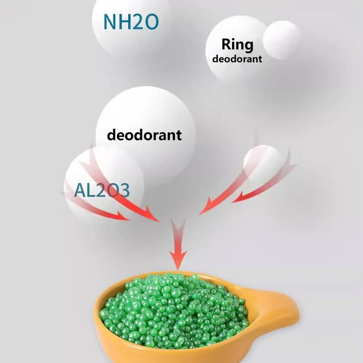 AIMALL Cat Litter Deodorant Beads &ndash; 250Ml (8.5 Oz) High Adsorption Odor Neutralizer, Mixed Scents, Effective Cat Litter Freshener image number 6