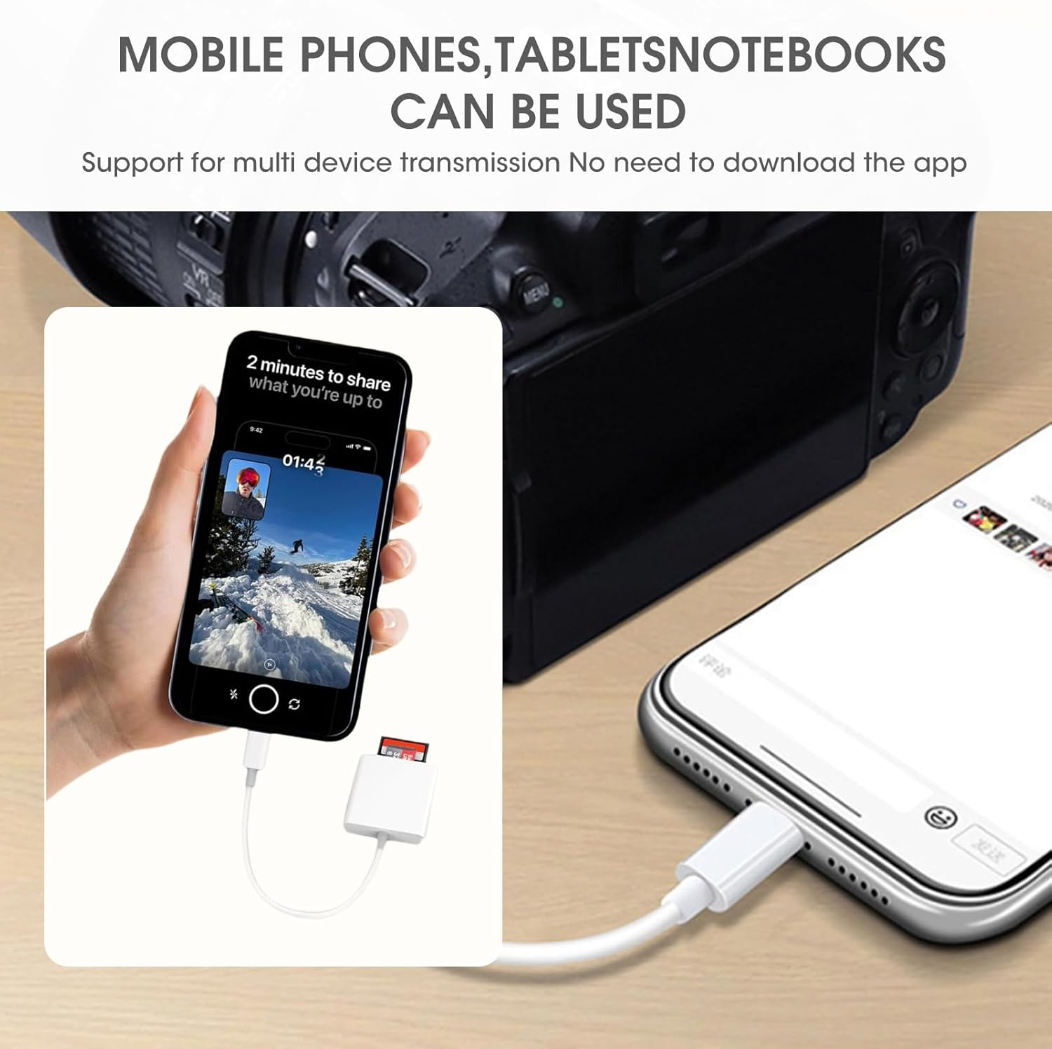 USB-C SD Memory Card Reader Type C Adapter 2 in 1 for Iphone 16/15 Pro/Max/Plus, Macbook Pro Air 2022-2016, M1 M2 Mac/Ipad Pro Air/Surface, for Samsung S23/S22/S21/Ultra/Plus, for Google (C-SD)