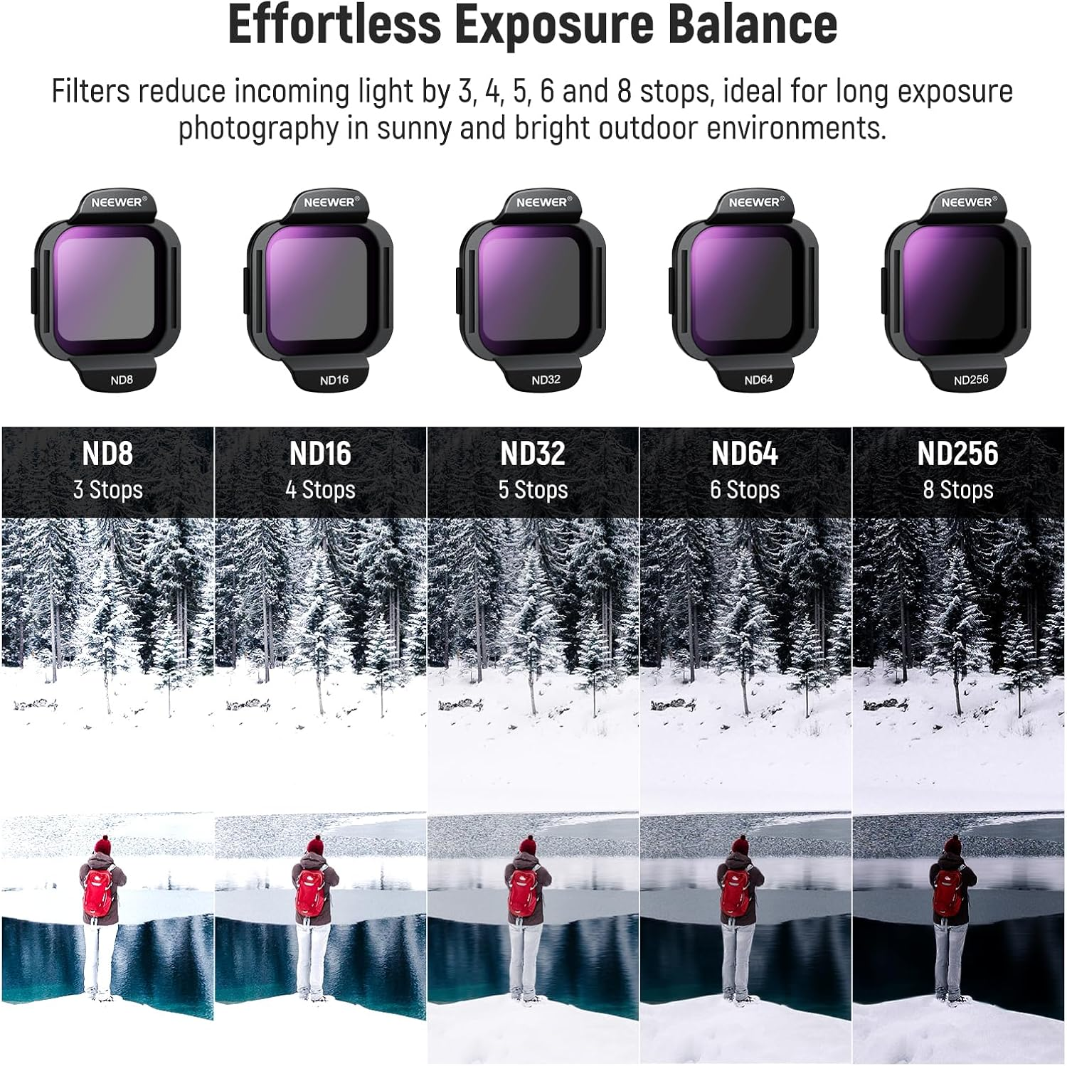 NEEWER ND Filter Set Compatible with DJI Flip Drone (6 Pack), ND8 ND16 ND32 ND64 ND256 CPL Snap on Multicoated HD Optical Glass Neutral Density Circular Polarizing Lens Filter Accessories Kit, FL-N48