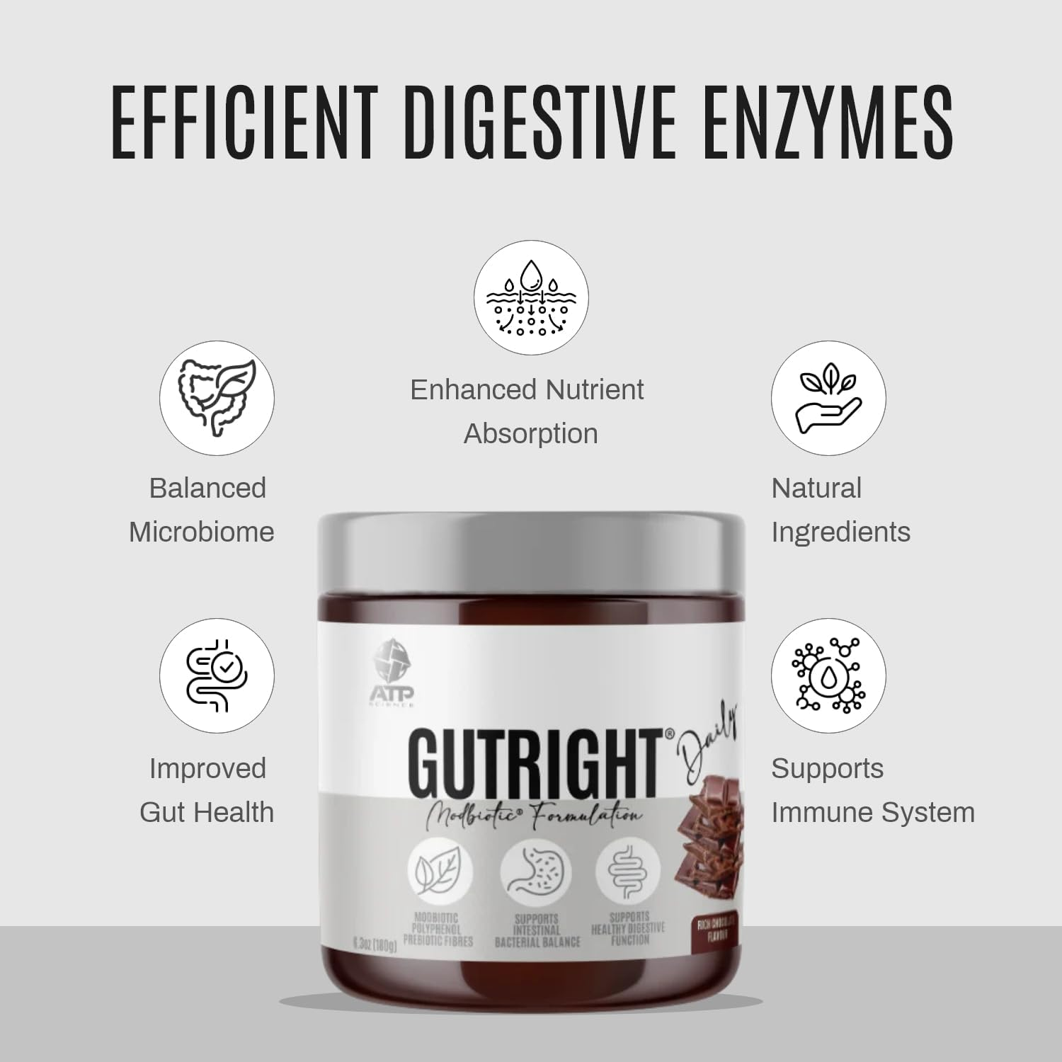 ATP Science Gutright&reg; Gut Daily Health Supplement, Modbiotic and Polyphenol Compounds for Better Gut Health, Digestion & Digestive Support, Plant-Based, Non-Gmo, Fibre, Flavour: Rich Chocolate, 150G image number 6