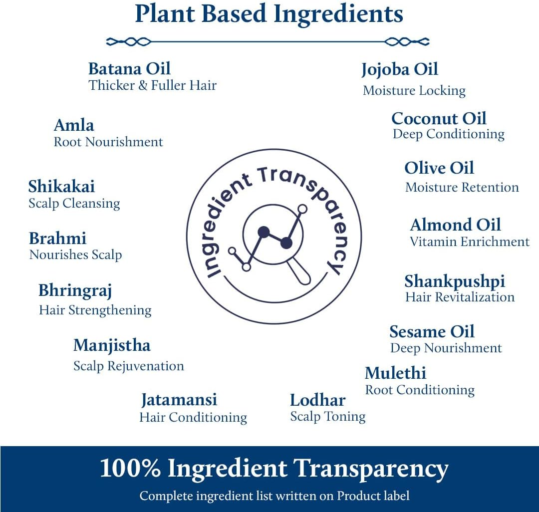 Blue Nectar Honduras Batana Hair Serum for Fuller Hair | Non Greasy Formula | All Hair Types | Hair Growth Serum for Women & Men (18 Herbs, 50Ml) image number 4