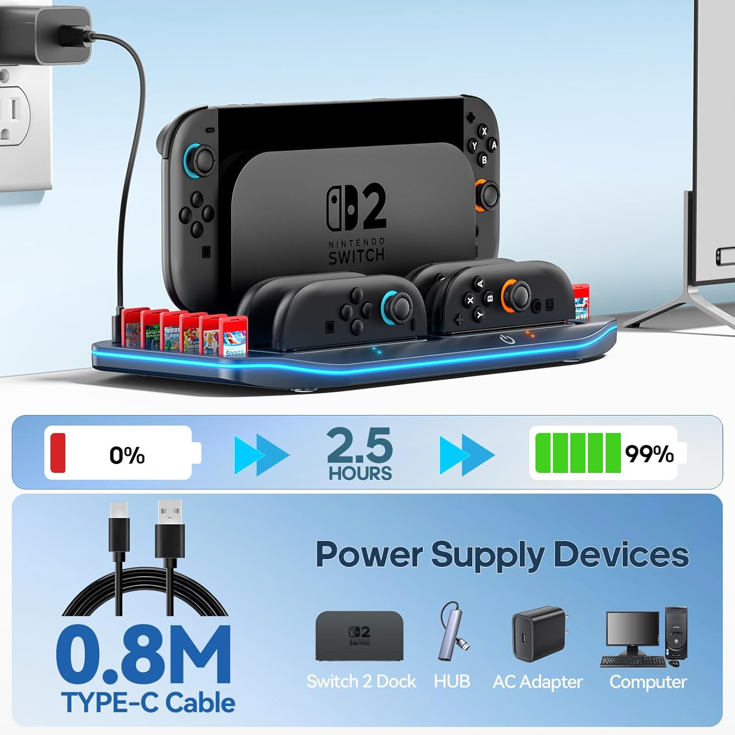 Kosker Switch 2 Joycon Charger with Universal Charging for Left & Right Nintendo Switch 2 Joy Con (2025), 4 in 1 Switch 2 Controller Charger Dock with 12 Game Card Slots & Indicator image number 5