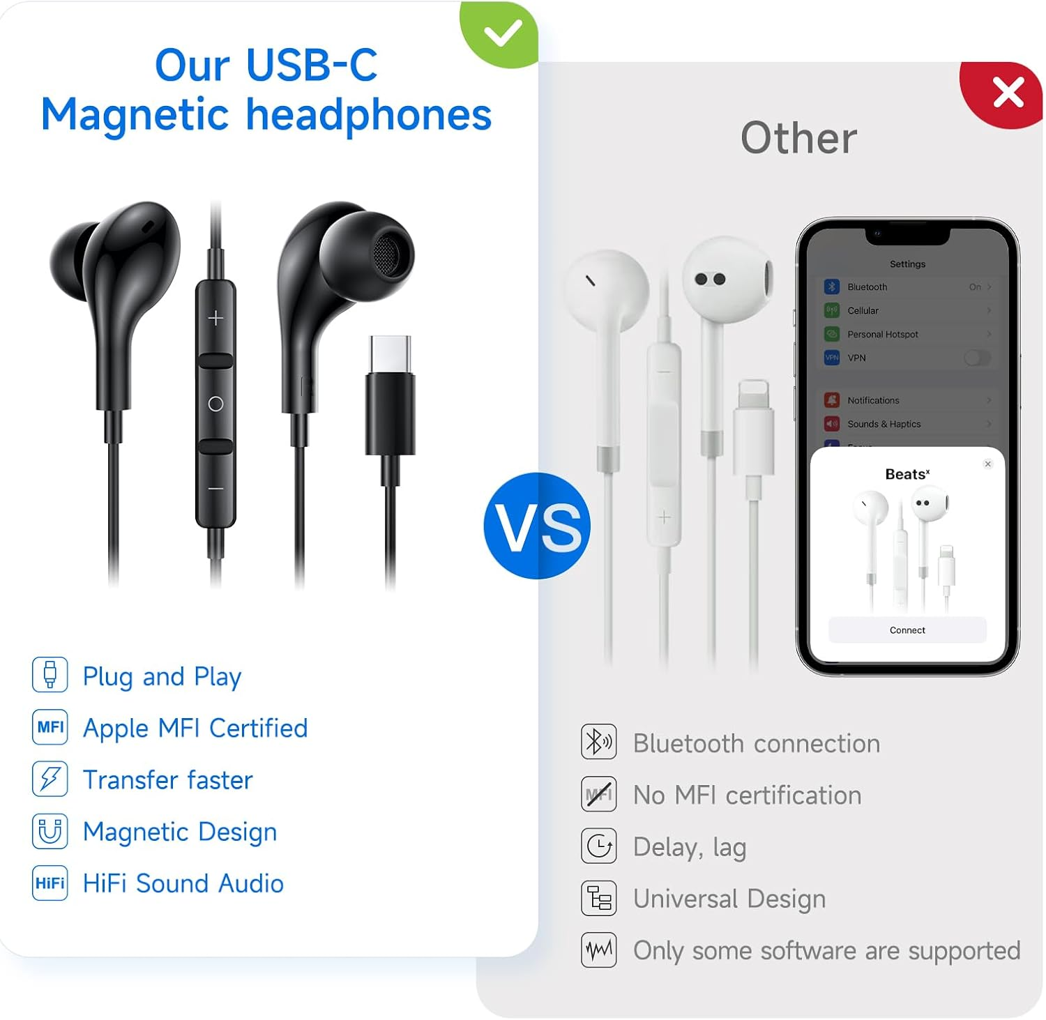 USB C Iphone 16/15 Headphones, for Iphone Earphones Wired Magnetic In-Ear Type C Earbuds with Mic Volume Control Bass Stereo Noise Canceling for Iphone 16 Pro Max/16 Pro/16 Plus/Samsung S25/S24