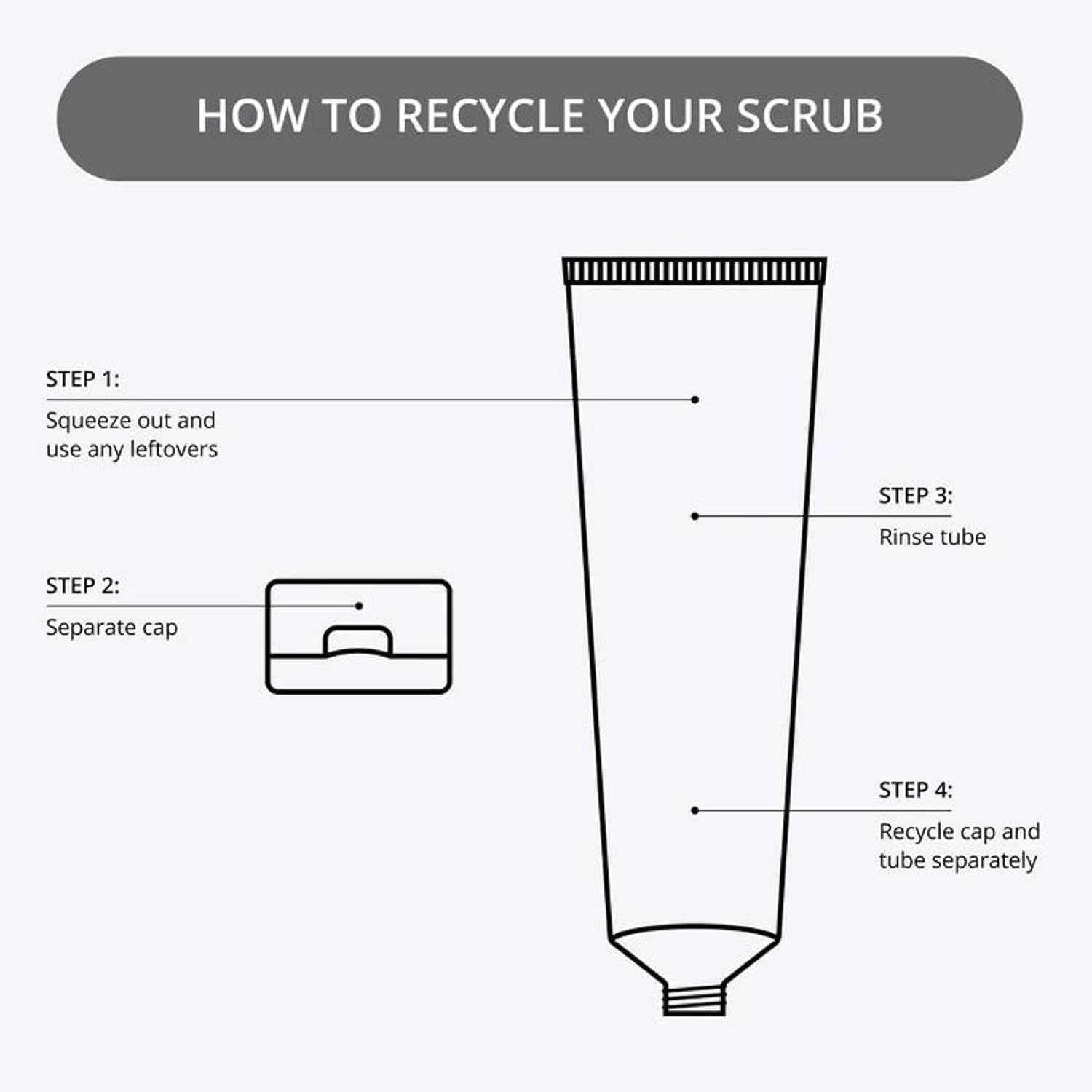 Nip+Fab Vitamin C Fix Scrub, 75Ml image number 1