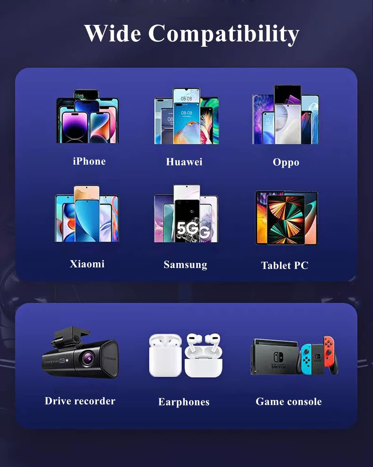 [PD36W&QC22.5W] Car Charger Adapter, 5 in 1 USB Car Phone Charger Multi Port, [Voltage Display] 12V/24V Car Adapter Compatible with Iphone 16/15/14/13/12/11/X,Ipad,Macbook,Samsung S22/S21, Etc image number 3