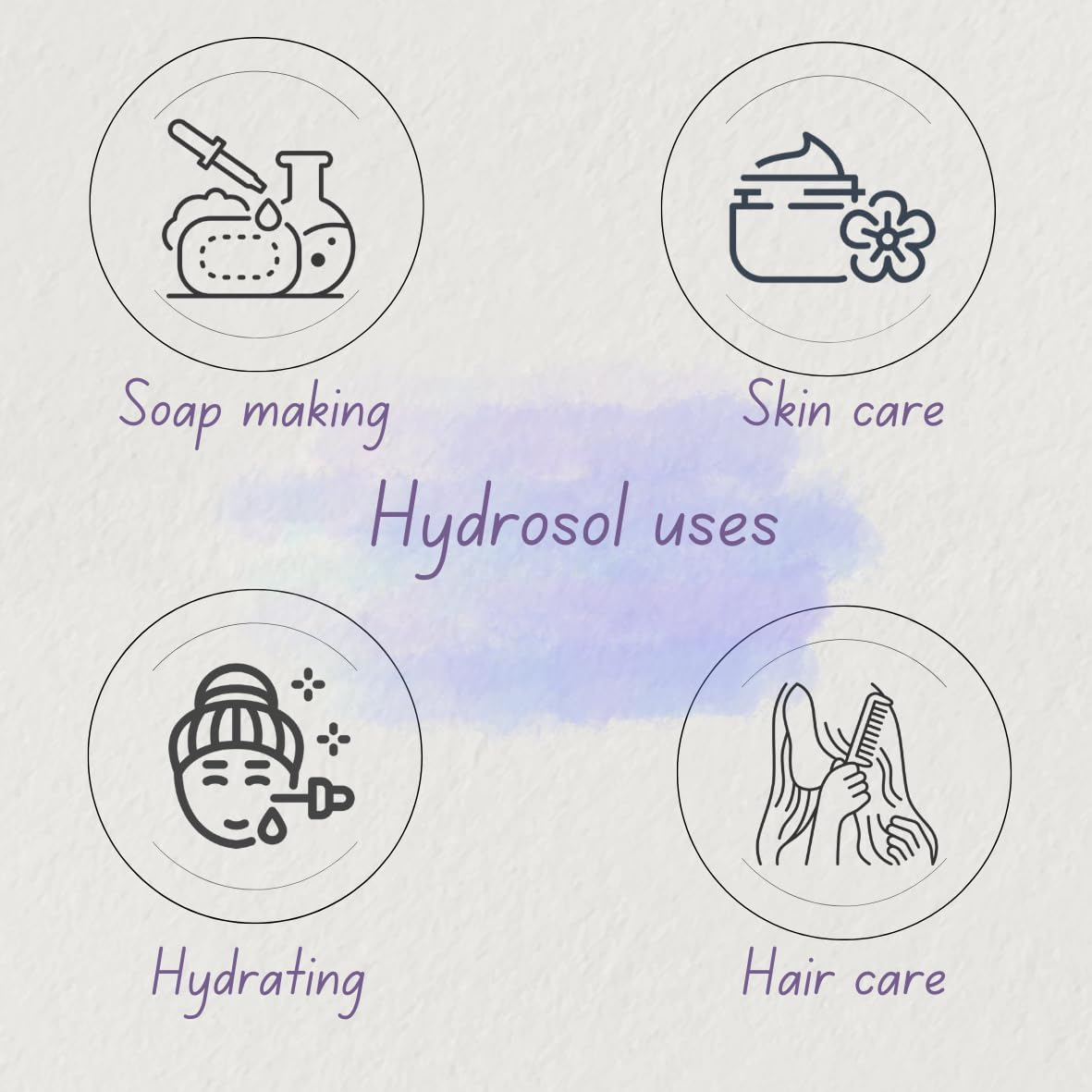 Organic Lavender Hydrosol (250 Ml) - Steam Distilled from Lavender Flowers - Made in Australia image number 2