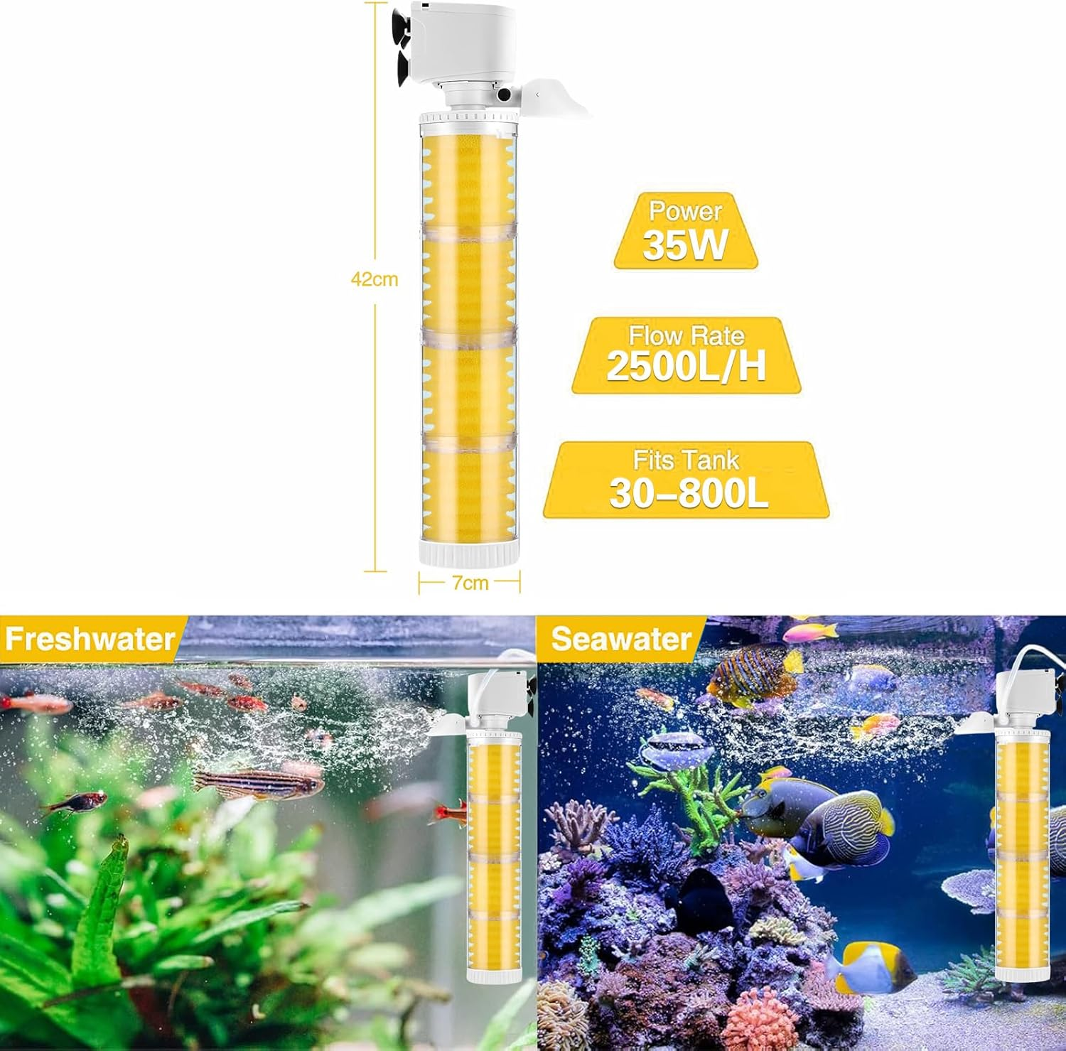 35W Submersible Aquarium Filter for 30-800 L, 3-In-1 Biochemical Sponge Filter for Aquarium Filtration/Oxygenation/Circulation, up to 2500L/H Adjustable Internal Fish Tank Filter (Yellow) image number 6