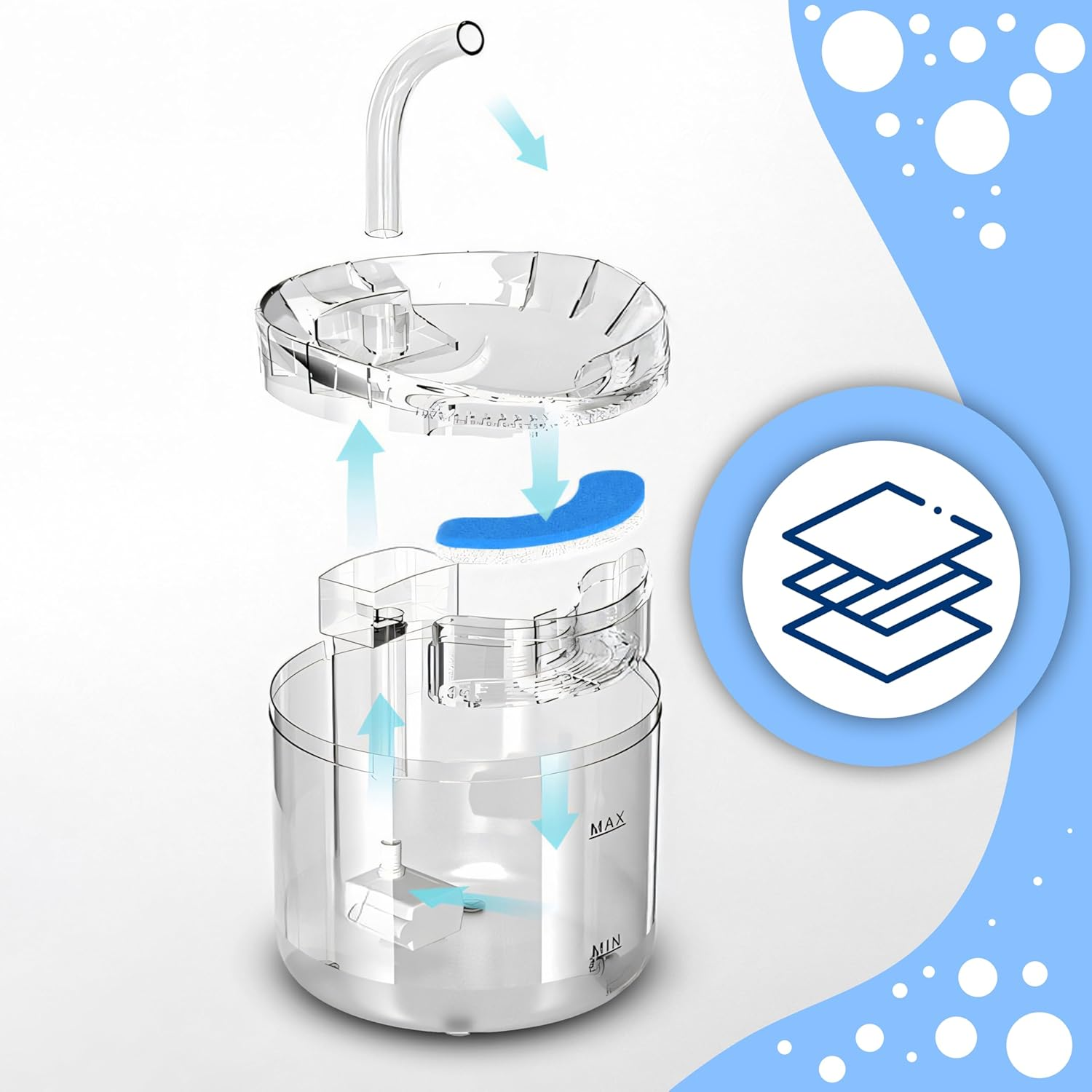 Retoo Cat Fountain Drinking Fountain 2.5 L Cat Drinking Fountain Water Fountain for Cats Dogs Automatic Pet Fountain Water Tank for Indoor Quiet Pump Water Filter 16.5 X 16.5 X 15.5 Cm image number 2