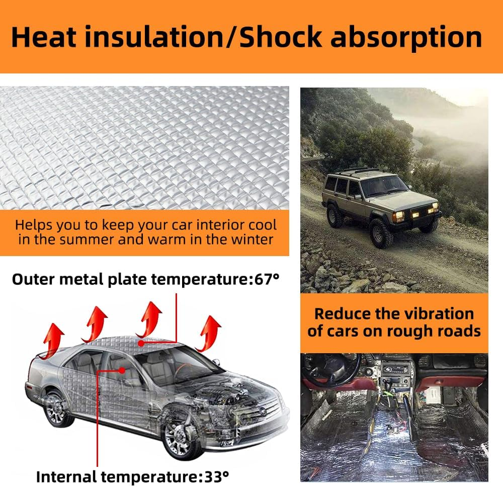 VOLKWELL 1Mx5M Sound Deadener Roll Foam, 50% Thicker Heat Shield Noise Insulation Mat, Easy to Cut Self-Adhesive Noise Proofing, Deadener Pad Car Auto Exhaust Muffler Hood Door Waterproof(53.82 Sqft) image number 6