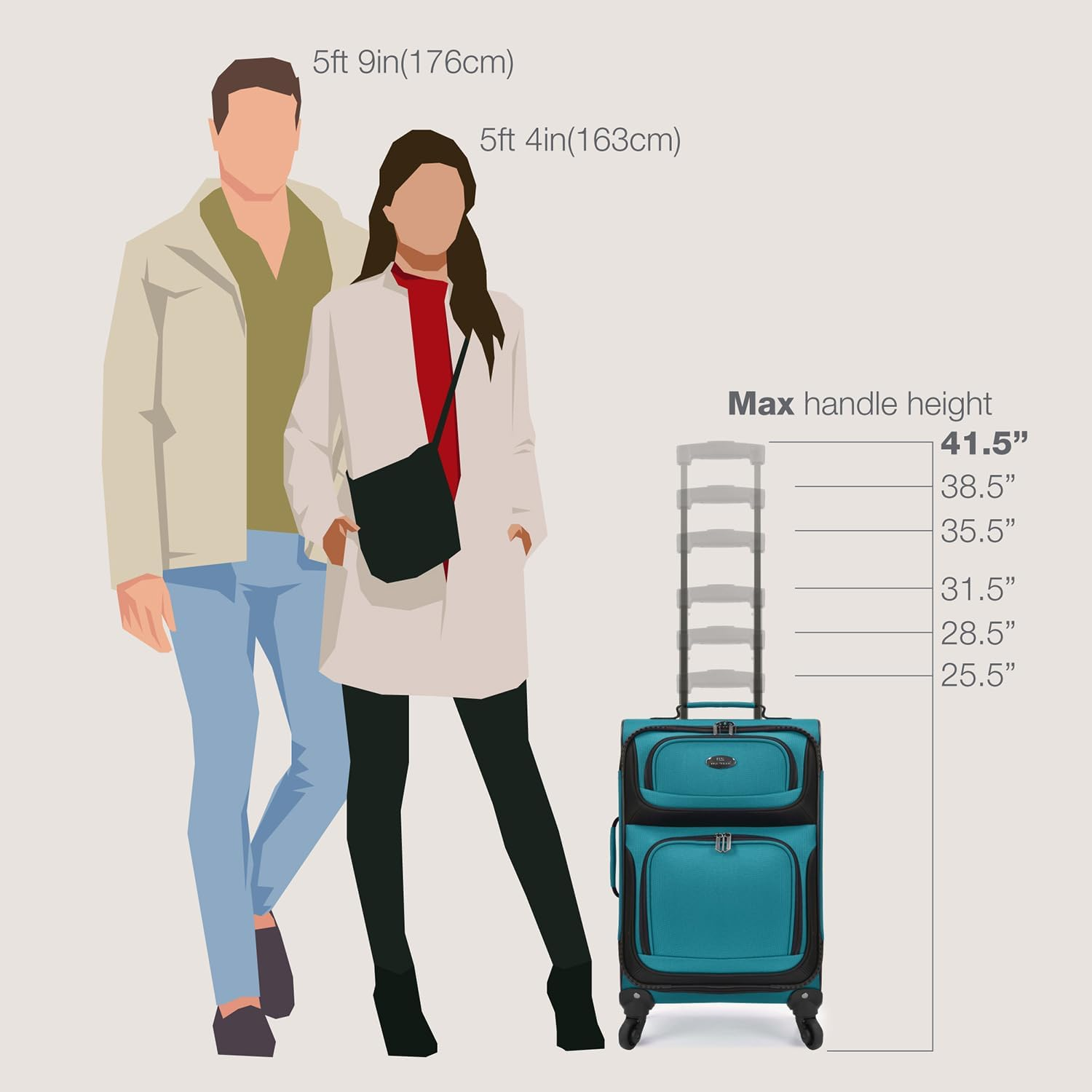 U.S. Traveler image number 7