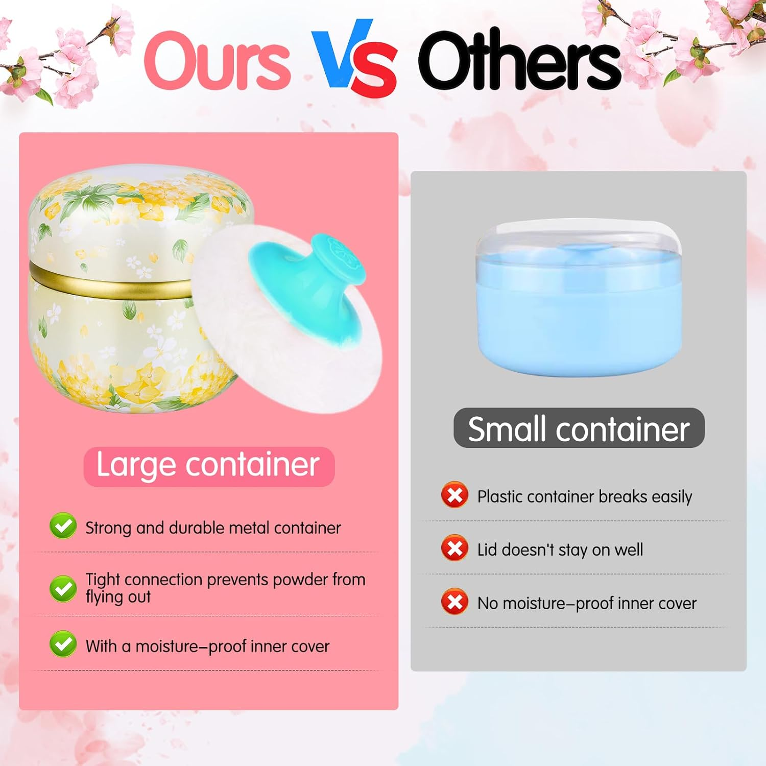 3 Pieces Body Powder Puff and Container, Baby Powder Container Floral Pattern with Large Fluffy Plush Puff Spoon, Baby Woman Loose Dusting Powder Tea Box for Home & Travel Use (Pink, Blue and Yellow) image number 6