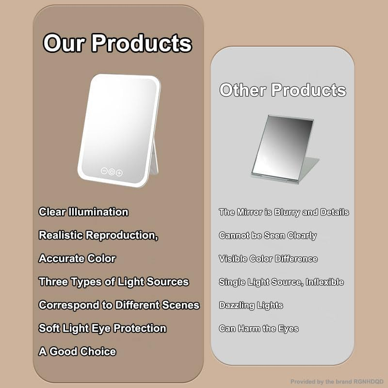 Portable LED Makeup Vanity Mirror with LED Lights, Rechargeable Smart Touch Control 3 Colors Dimmable Travel Design, Ideal for Home & Travel Use image number 2