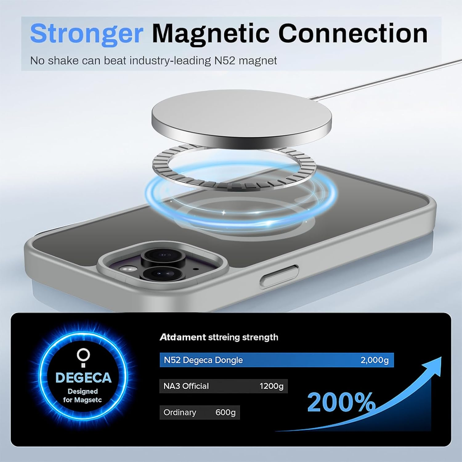 ORDA Magnetic Case for Iphone 13 Mini 5.4 Inch Compatible with Magsafe, Translucent Matte Back Camera Protection Shockproof Mobile Phone Case for Iphone 13 Mini Grey image number 6