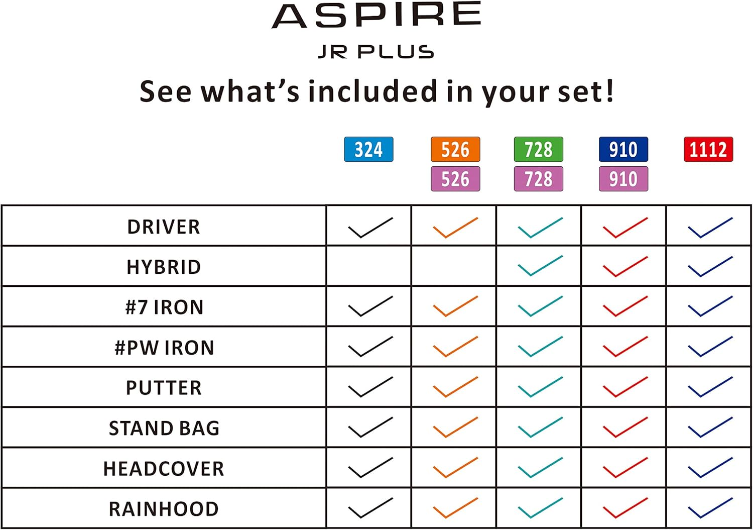 Aspire Junior plus Complete Golf Club Set for Children Kids - 5 Age Groups Boys & Girls - Right Hand (Orange Ages 5-6)