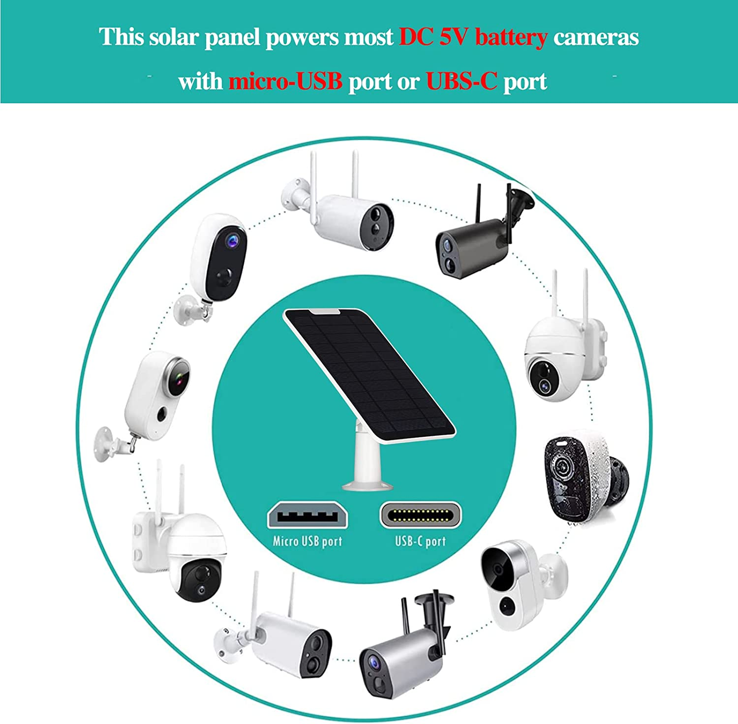 Solar Panel for Eufy Camera 5W Solar Panel Charger for Security Camera Compatible with Eufycam 3/3C/2/2 Pro/2C/2C Pro/E/E20/E40/L20/L40, with Micro USB Port, USB-C Adapter and 9.8Ft/3M Cord (White-1P) - White-1P image number 3