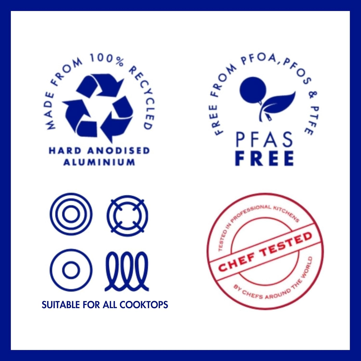 Blu. Cookware 34X24 Roaster with Lid, Roasting Rack - Toxin-Free, Durable Non-Stick Ceramic, Recycled Aluminium, Pfa/Pfoa-Free Roasting Pan Suitable for All Hobs, Includes Bamboo Cleaning Brush