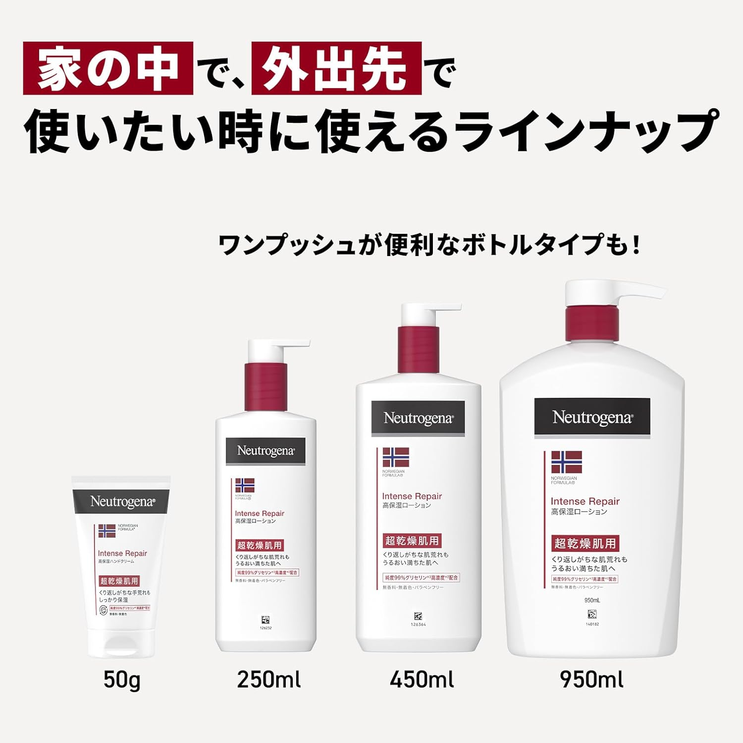 Neutrogena (Neutrogena) Norwegian Formula Intense Repair Body Emulsion Fragrance-Free 250Ml image number 2