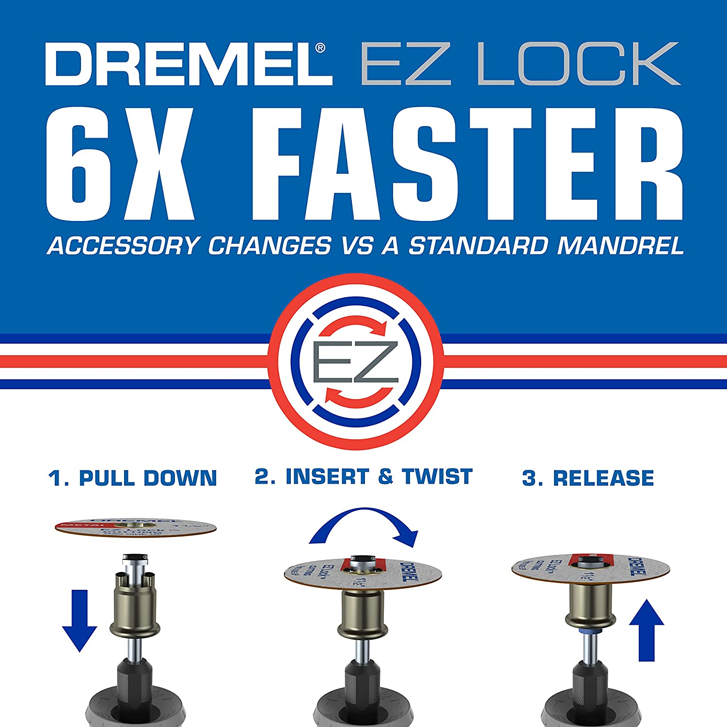 Dremel EZ411SA EZ Lock 60 Grit Sanding Disc image number 4