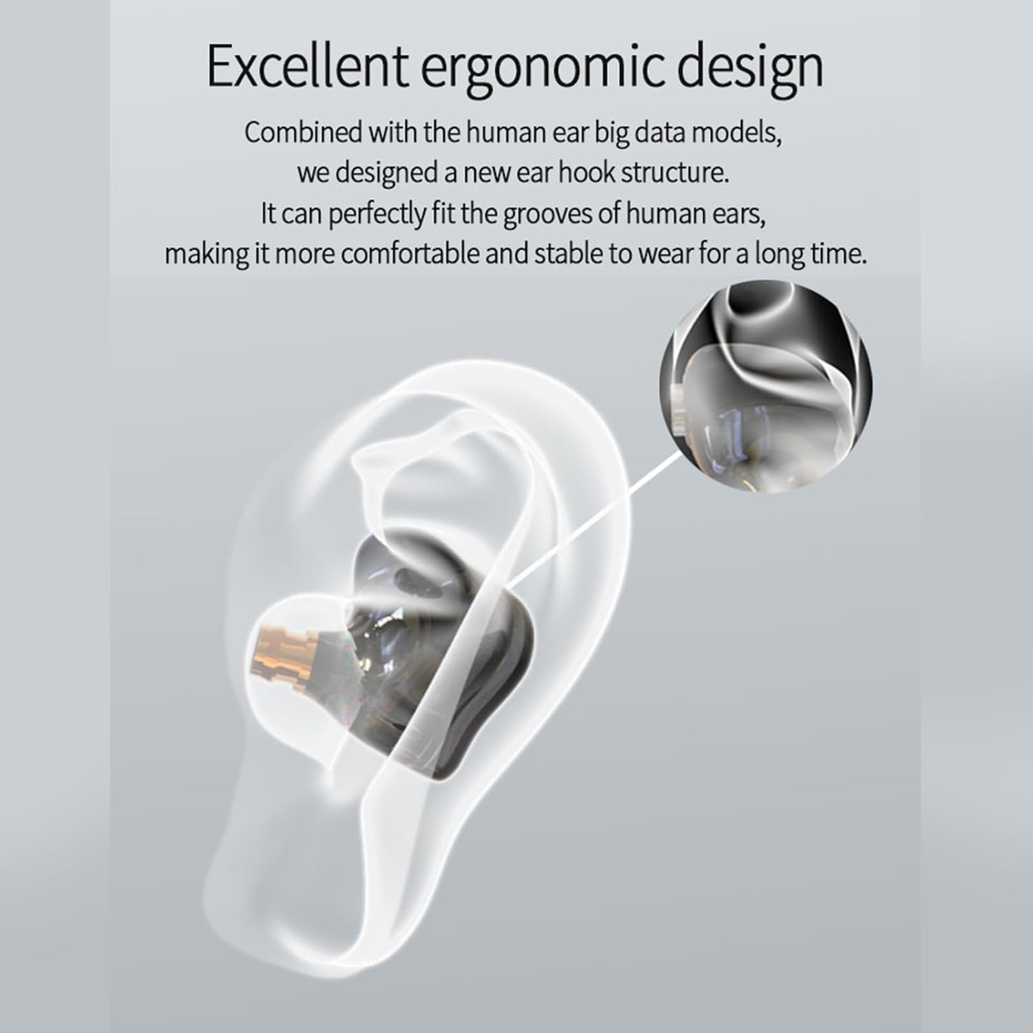 Generic Melody in Ear Monitors Earphones Noise Canceling Stage Dynamic Headphones with 10Mm Dynamic Coil Hi Fi Stereo Sound Wired Earbuds image number 1