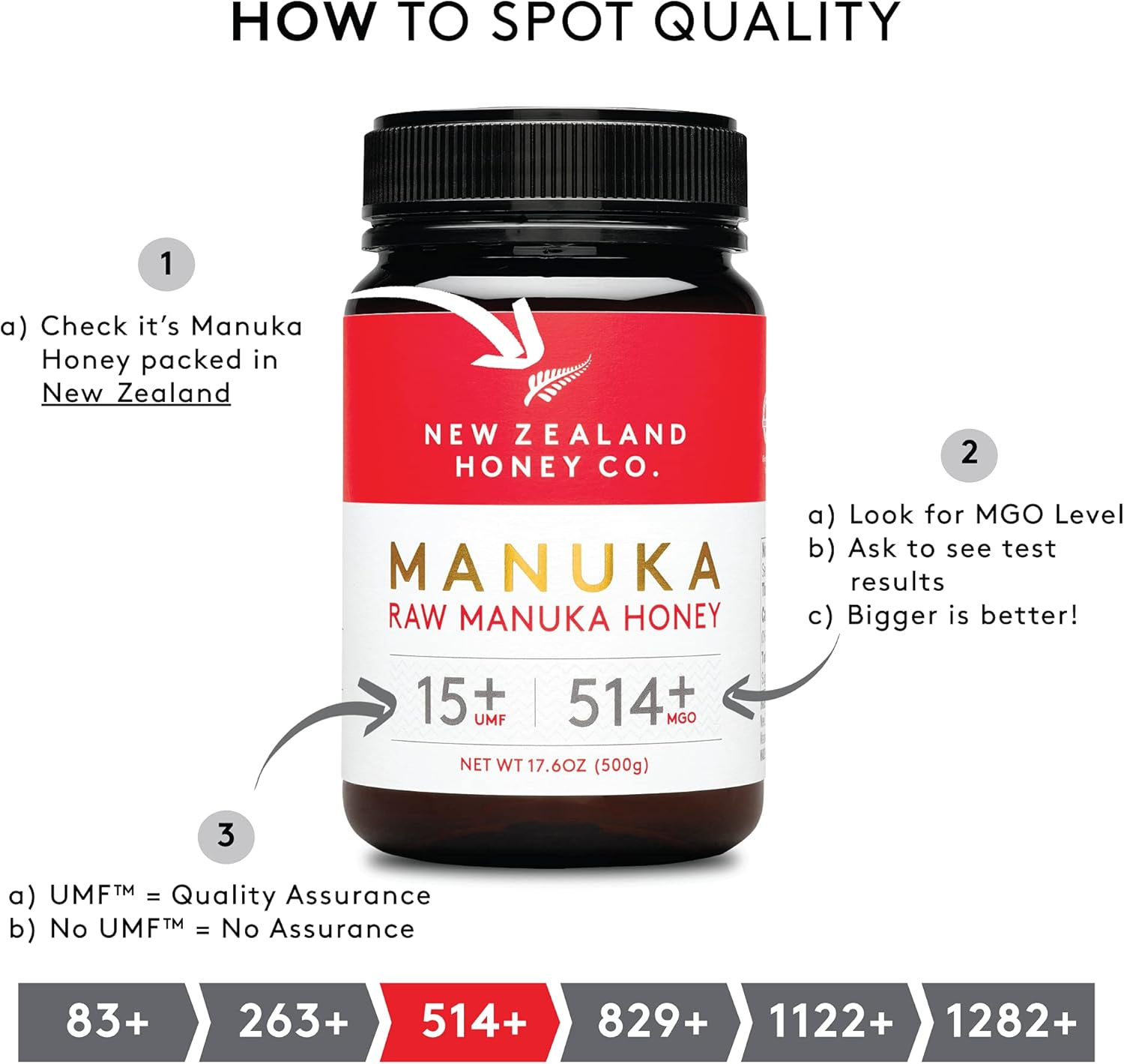 New Zealand Honey Co. Raw Manuka Honey UMF 15+ | MGO 514+ (500G) image number 3