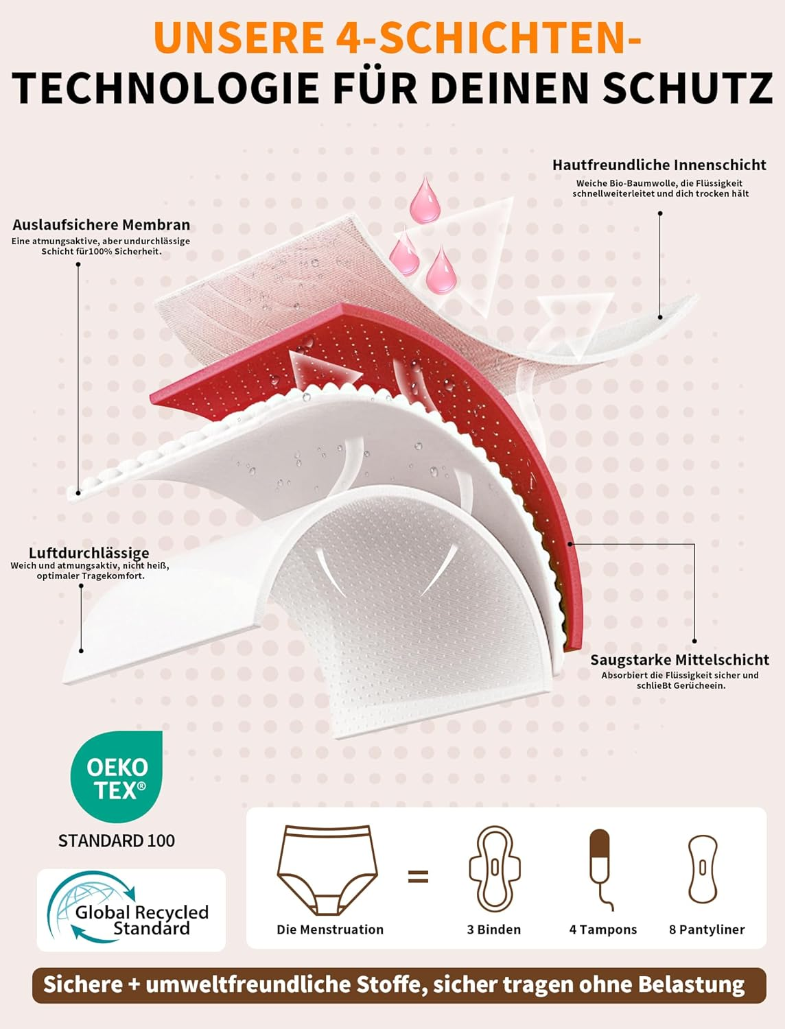 Posefree Period Underwear Heavy Bleeding 40 Ml Women'S Period Briefs Absorbency Breathable Comfortable Pack of 3 Size S-XXL