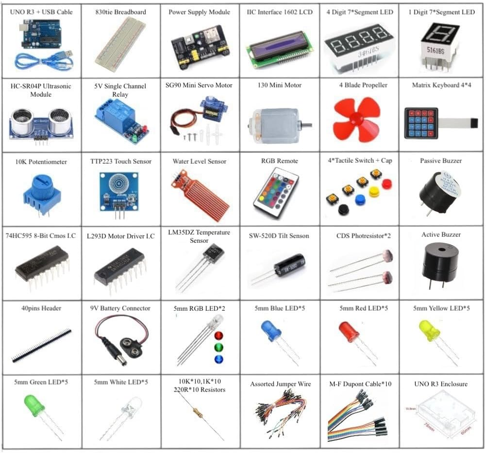 UNO R3 RFID Starter Kit with Arduino Compatible IDE Basic Electronic Components image number 2