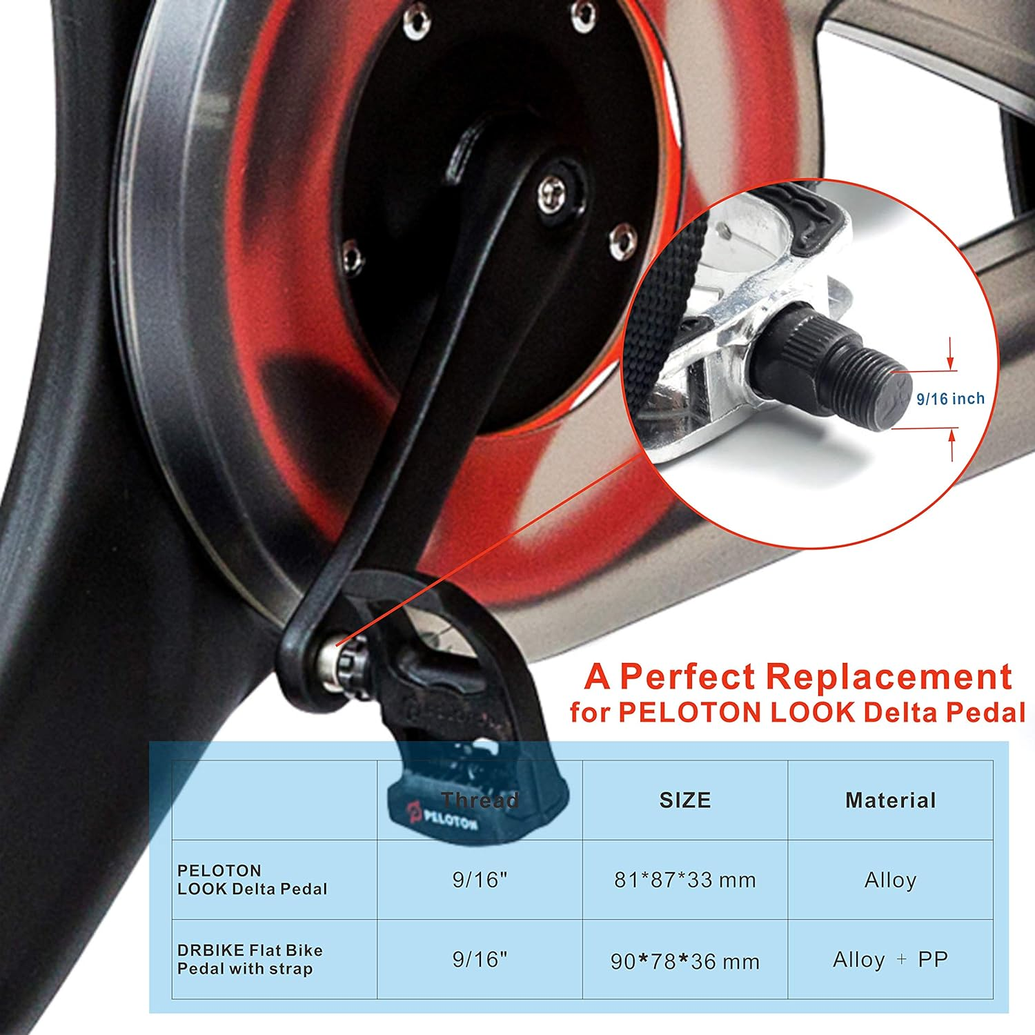 DRBIKE Bike Pedals with Toe Clips/Cages and Straps, 9/16" Aluminum Alloy or PP Bicycle Pedals for Exercise Bike Spin Bike Mountain Bike, 1 Pair image number 5