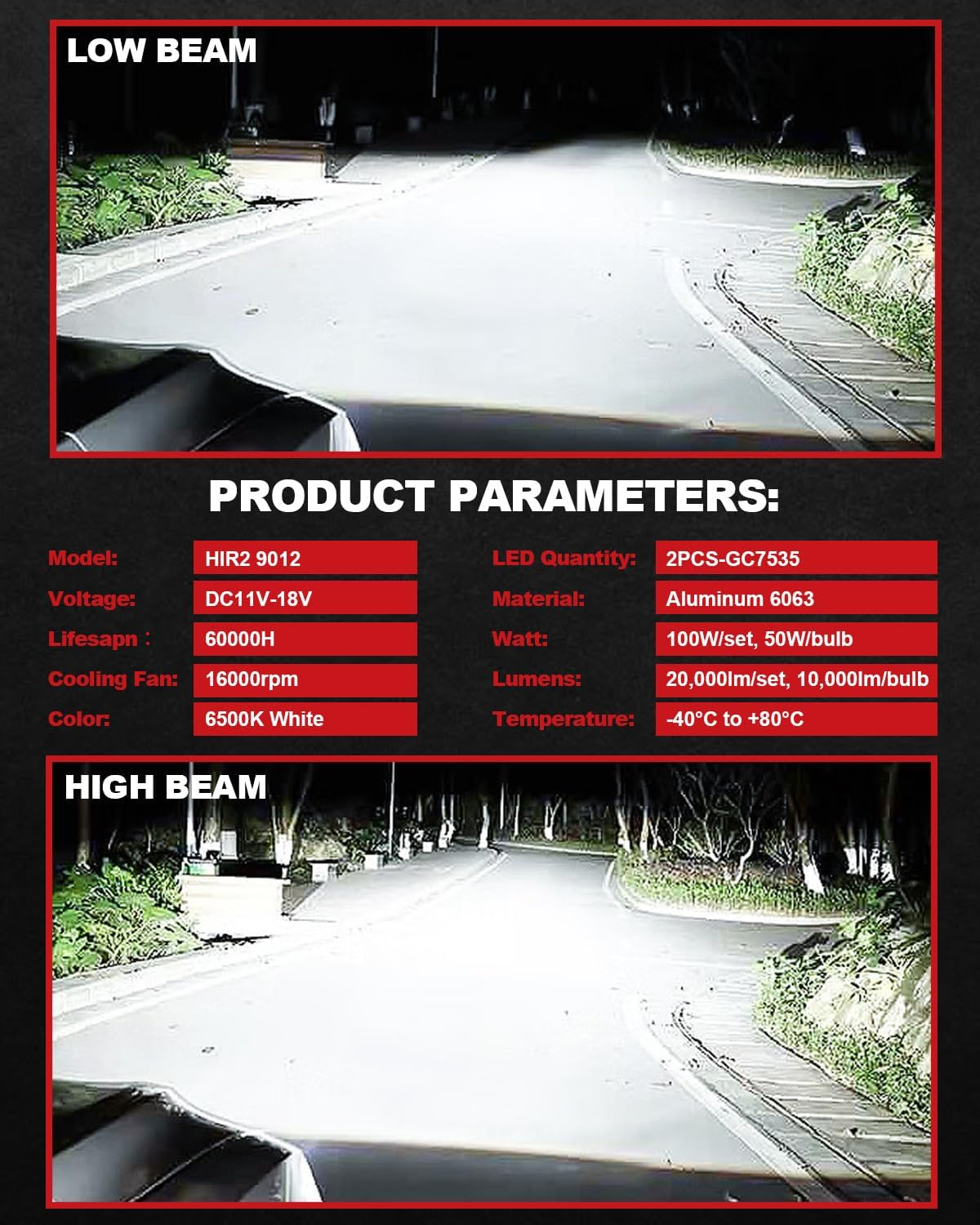 HIR2 LED Headlight Bulbs, OUSHI Upgraded 600% 6500K Xenon White 1:1 Mini Size HIR2 LED Bulbs, 20000LM Plug and Play 9012 Bulb, Pack of 2 image number 5