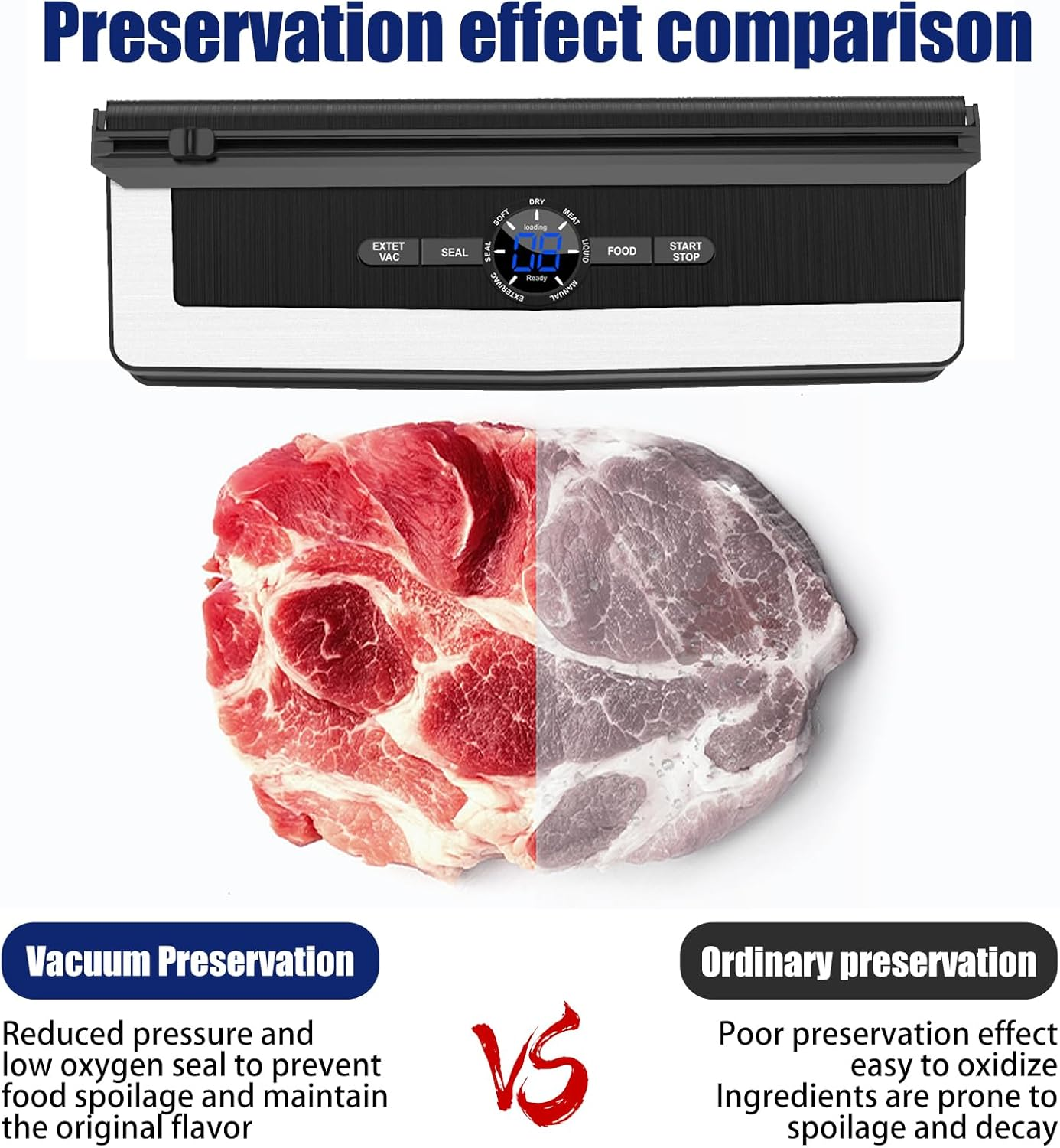 Vacuum Sealer Machine with Cutter,Automatic Sealing Machine for Food Preservation Dry Moist Sealing Modes,Food Packer Equipped with 5 Vacuum Bags,Tipai image number 3