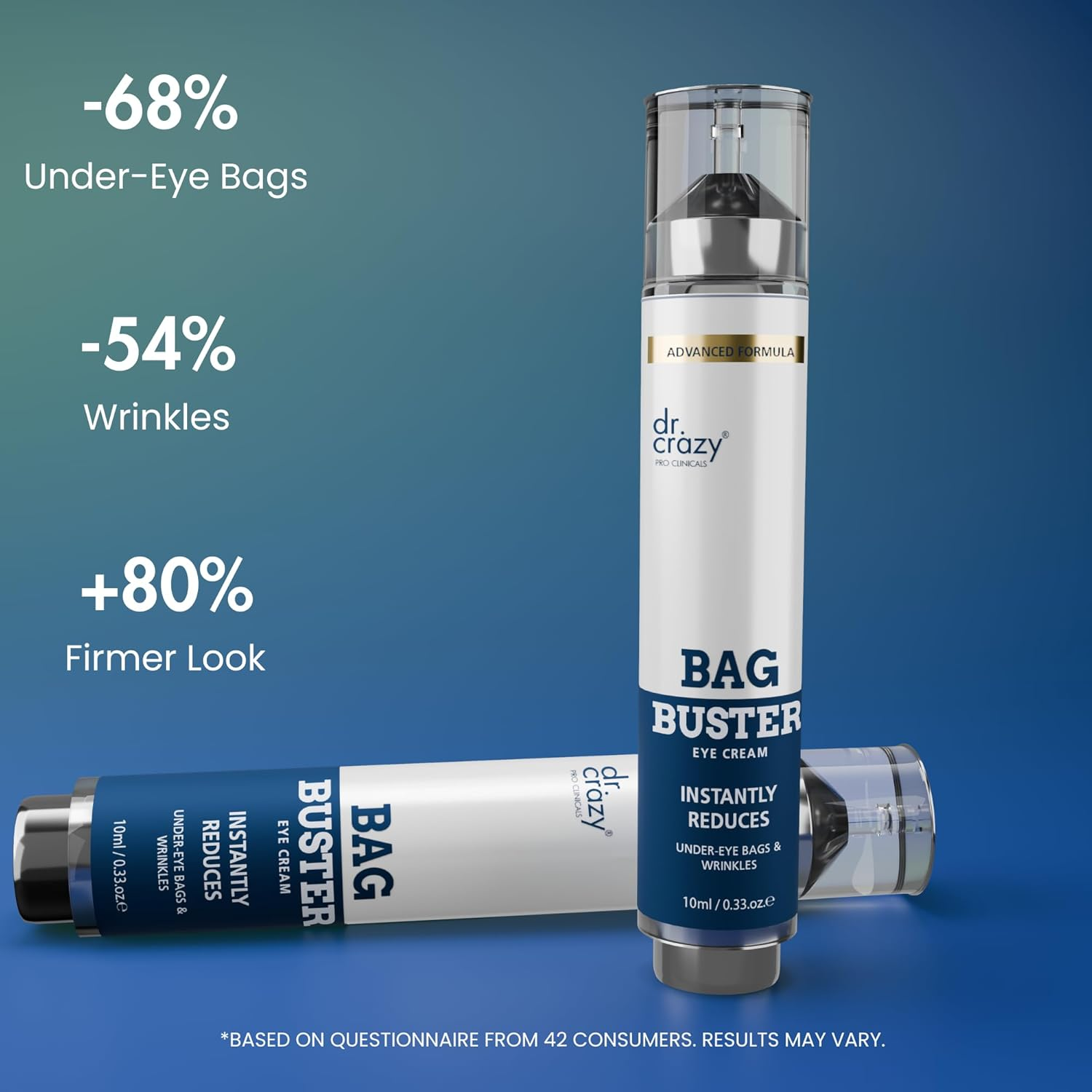 Bag Buster Instant Eye Bag Remover &ndash; Rapid Reduction Serum with Silicate & Peptide Complex &ndash; Visibly Smooths Under‑Eye Bags, Puffiness & Fine Lines in 3 Minutes (10 Ml) image number 1