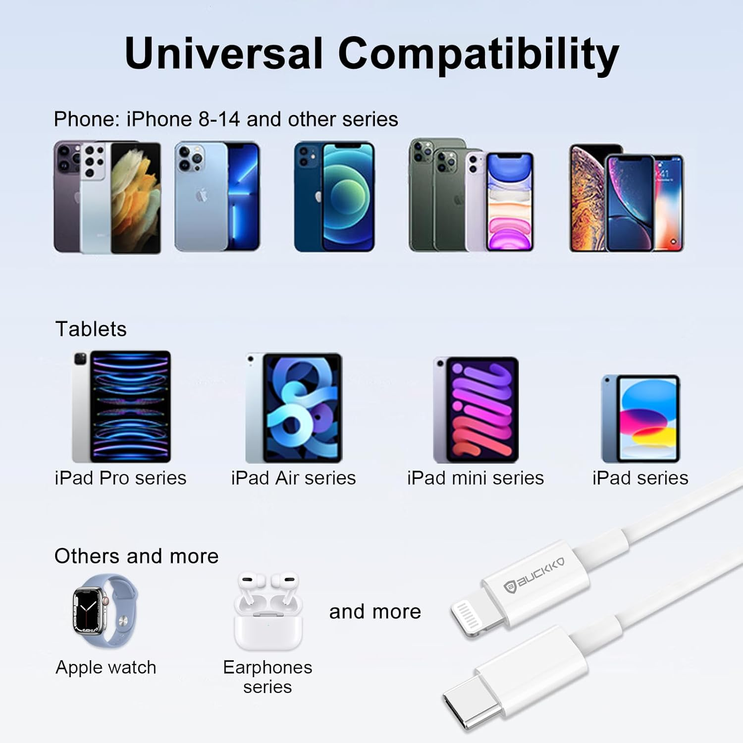 Buckko 1M 100Cm USB-C to USB-L Charge Cable Connector for Iphone 14 13 12 11 X XR 8 7 6 Pro/Pro Max plus Series, Ipad, Synchronize and Charging Cable Compatible with Lightning image number 5