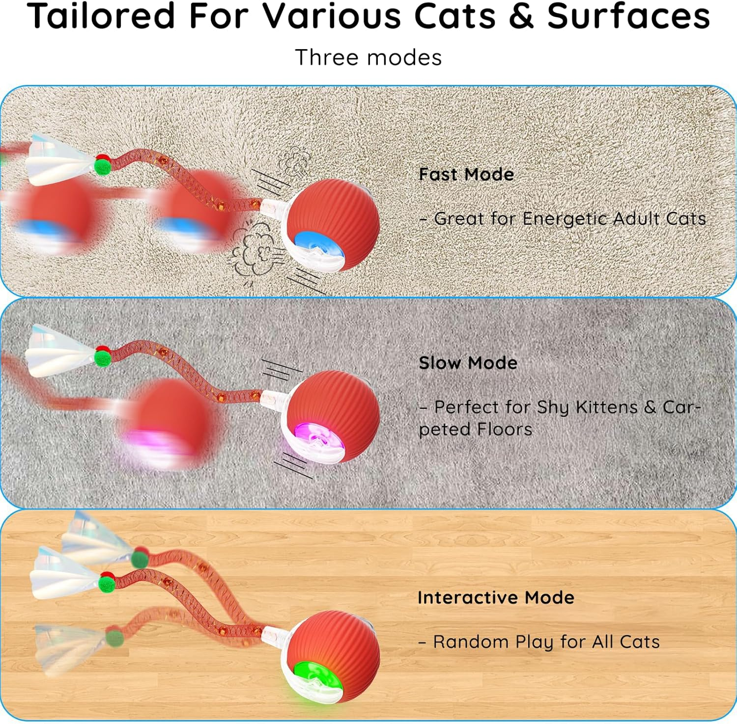 Smart Cat Toy Ball with Feather & Bird Sound, Silicone Interactive Rolling Ball for Indoor Cats, Motion-Activated, Obstacle Avoidance, Quiet Motor, Rechargeable 300Mah Battery (Red) image number 4