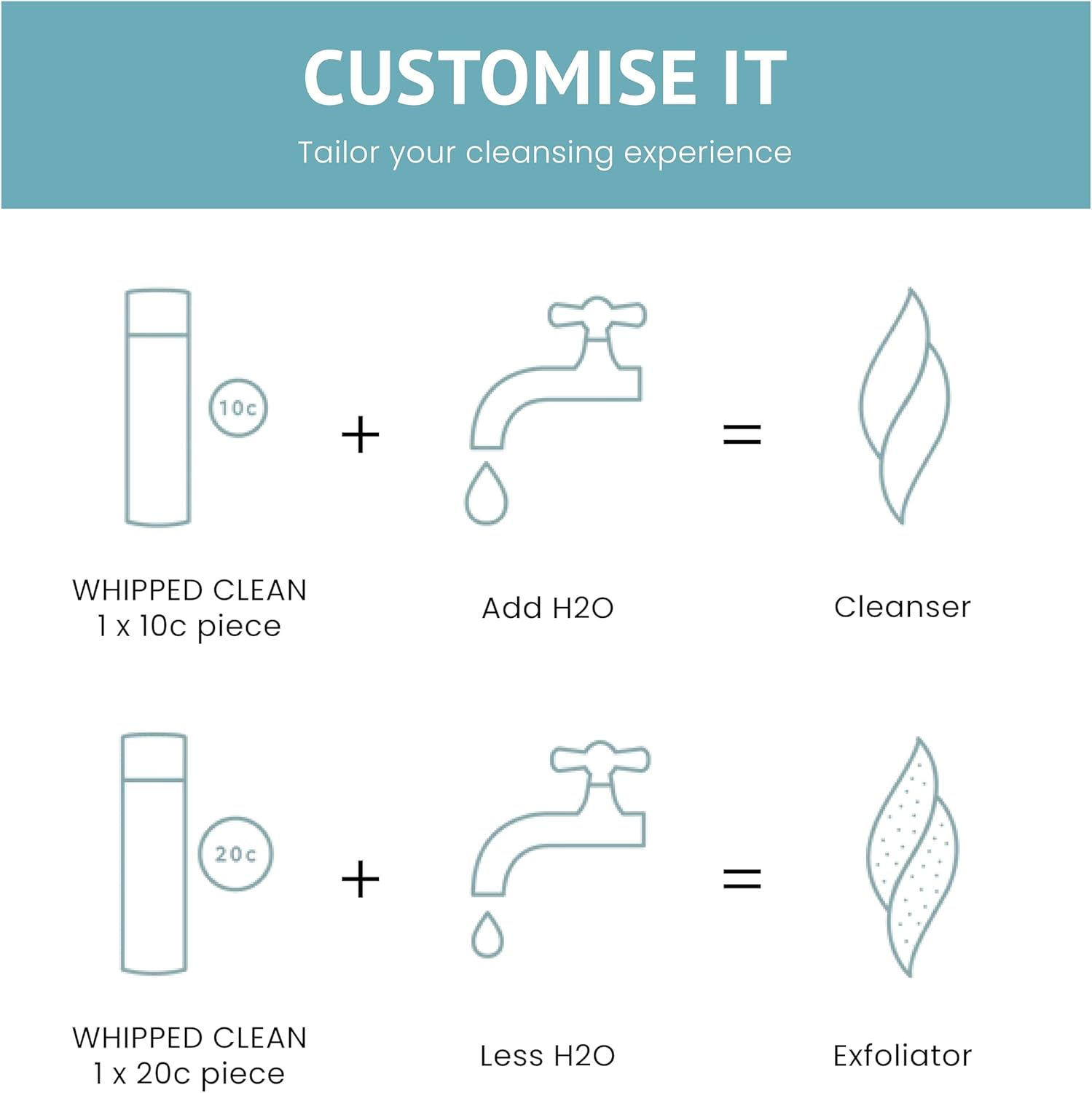 Keep It Simple Skin KISS Face Cleanser Whipped Clean, 50 Gram image number 1