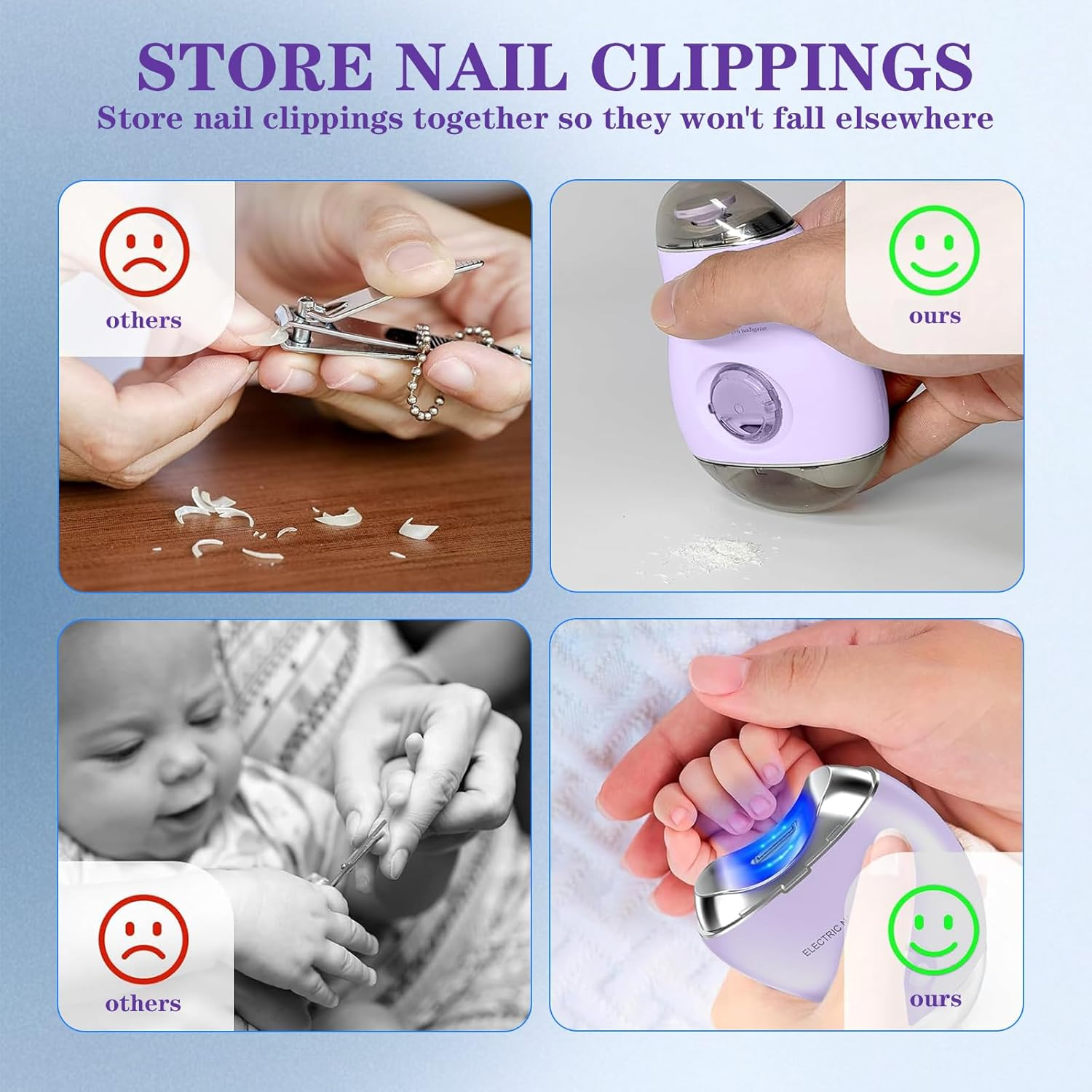 2 in 1 Electric Polishing Automatic Nail Clippers, 2024 New Electric Nail Clipper with 3 Adjustable Speeds, Automatic Nail Clippers, Automatic Nail Trimmer Toe Nail Clippers for Adults Seniors(Purple) image number 4