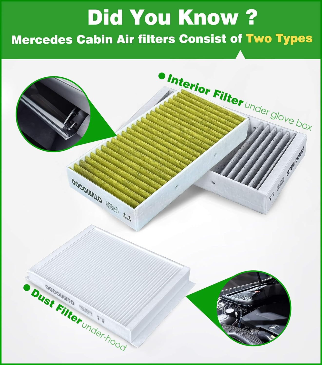 COCOAUTO Cabin Air Filter Kit Automotive Replacement Parts for Mercedes 2018 2019 GLC63, 2014-2019 GLE400,GLE43 AMG,GLE450 AMG,GLE63 AMG,GLE63 AMG S,Selected Models Replace1668300318 1668300218 image number 6