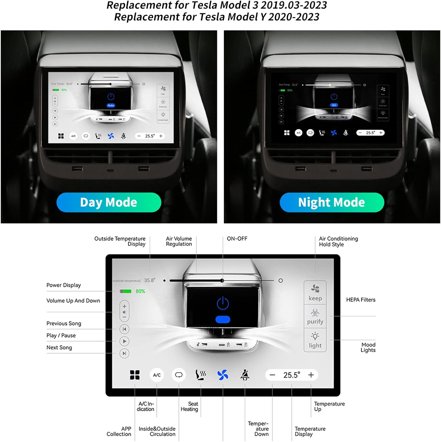 Rear Seat Display Screen, 7In Back Seat HD Touchscreen Head Unit for Tesla Model 3 Y, AC Climate Media Control Multimedia Player for Tesla Model Y 2020‑2023